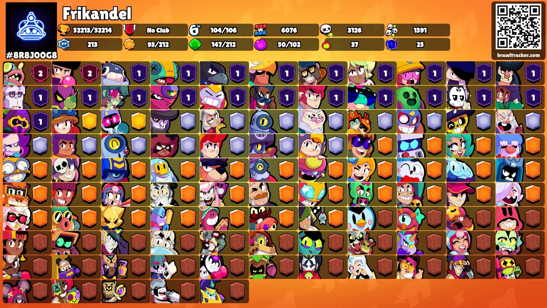 Frikandel's Ranks