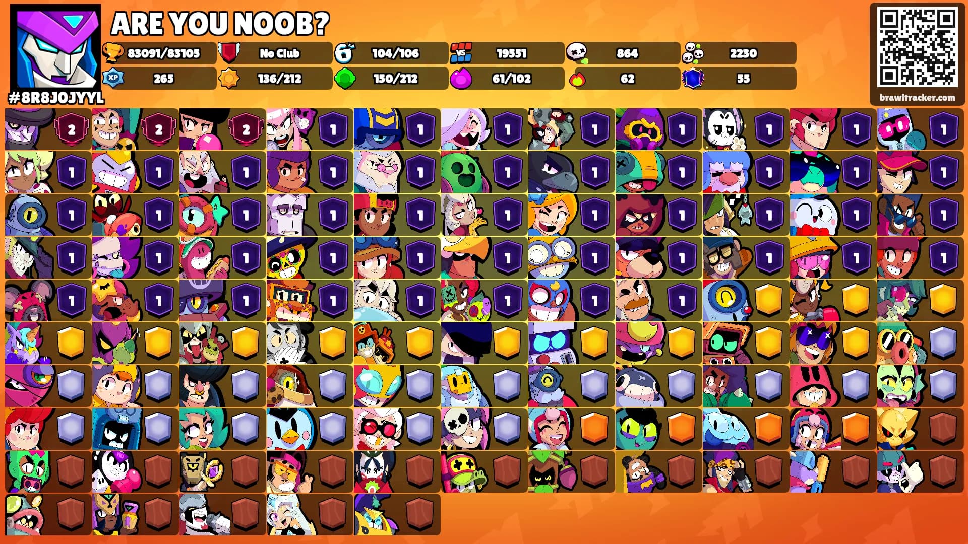 ARE YOU NOOB?'s Ranks