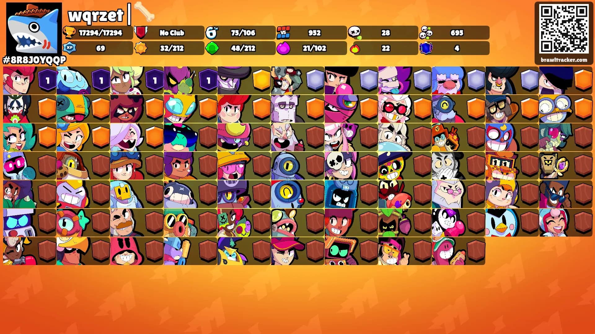 wqrzet|🦴's Ranks