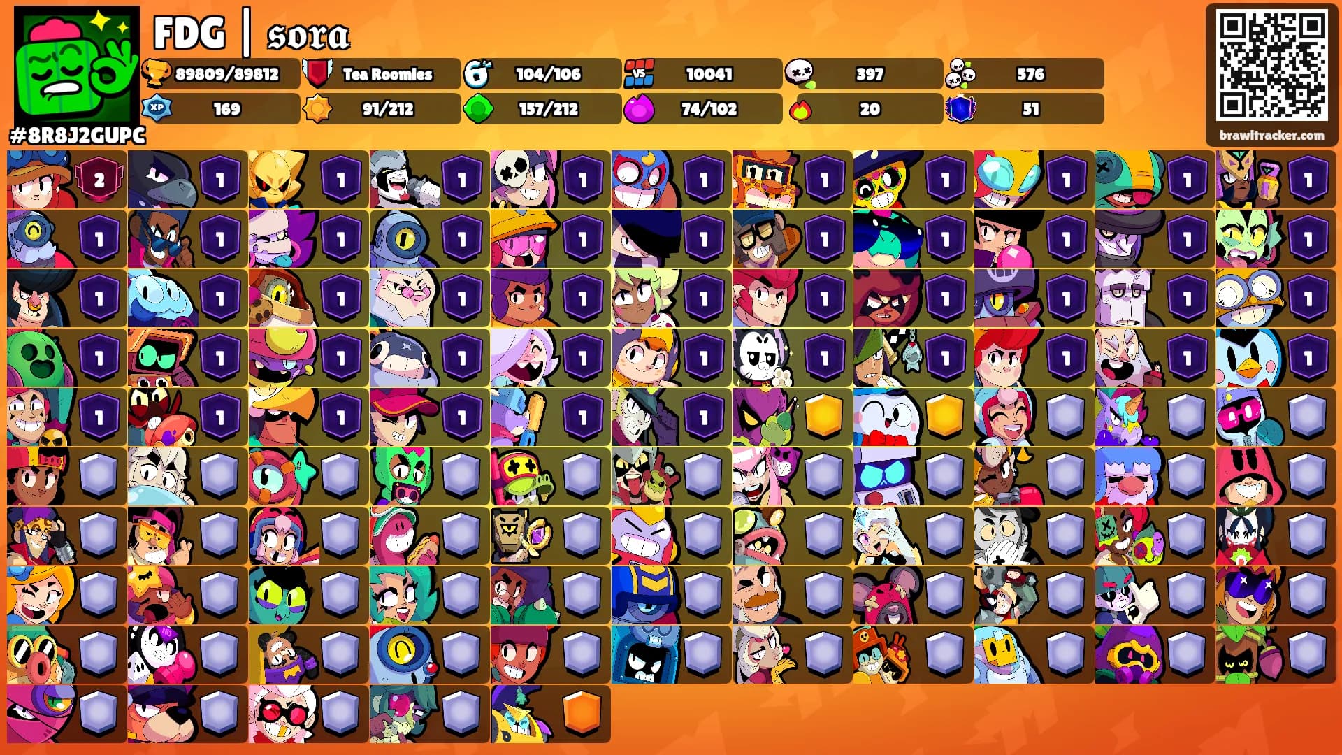 FDG | 𝖘𝖔𝖗𝖆's Ranks