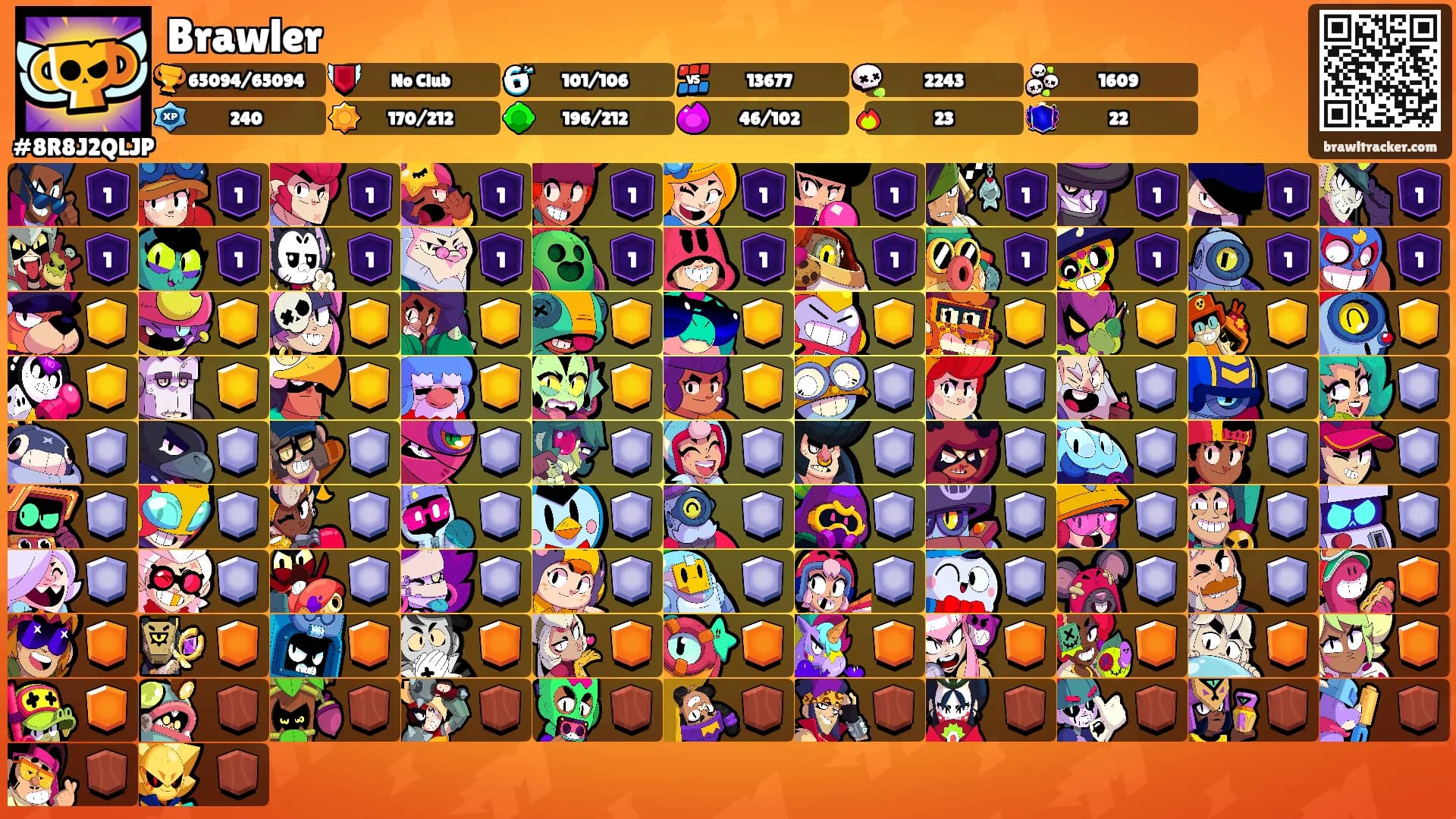 Brawler's Ranks