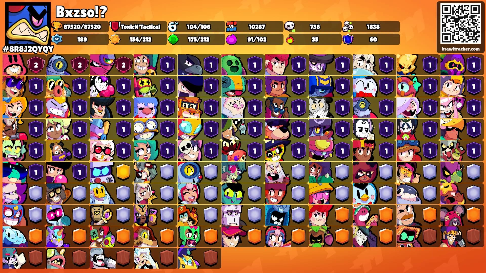 Bxzso!?'s Ranks