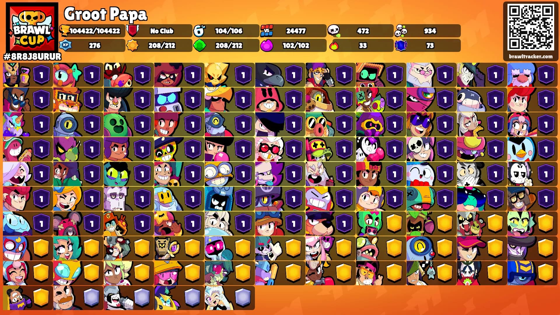 Groot Papa's Ranks