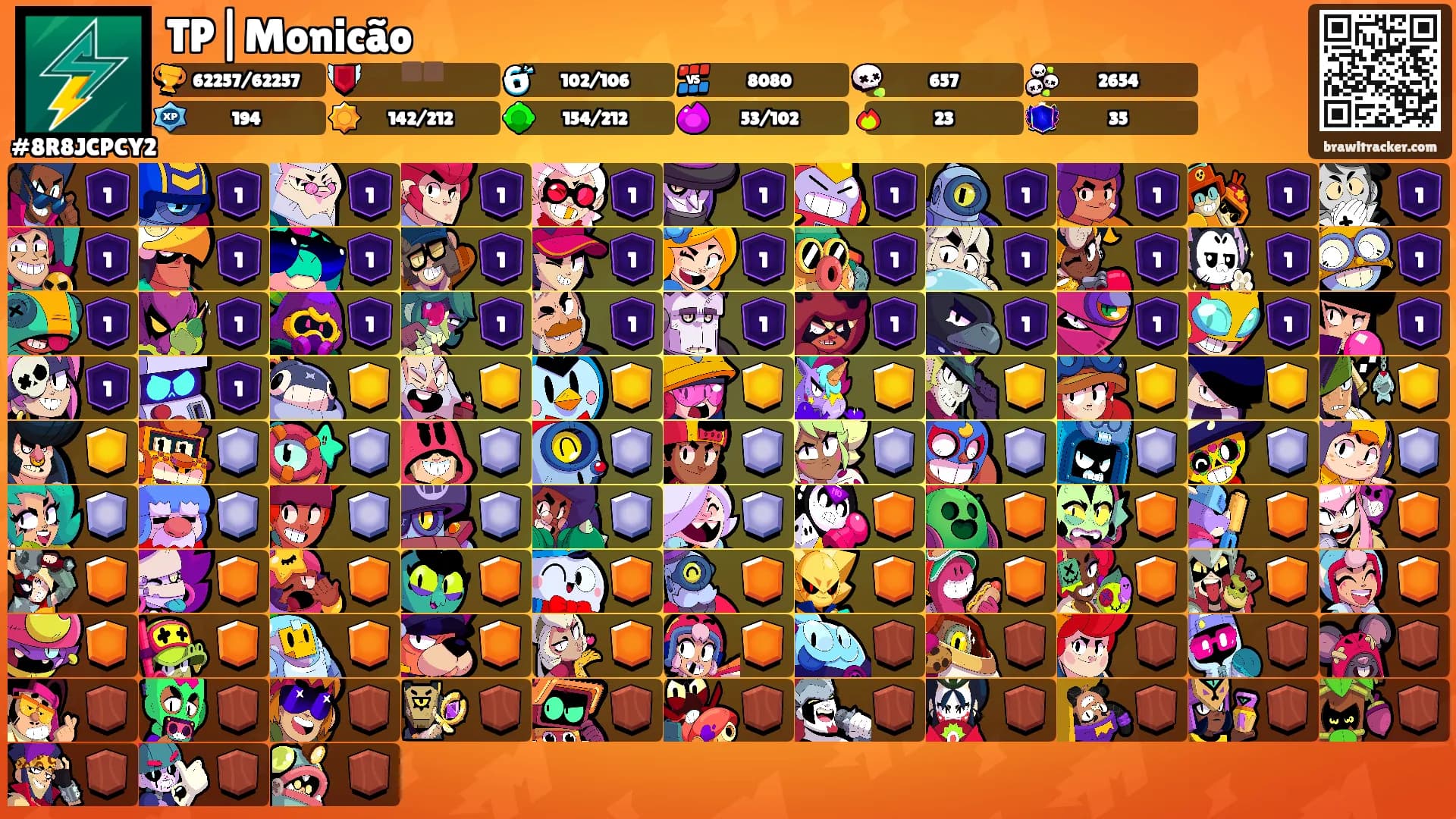 TP|Monicão⼮'s Ranks