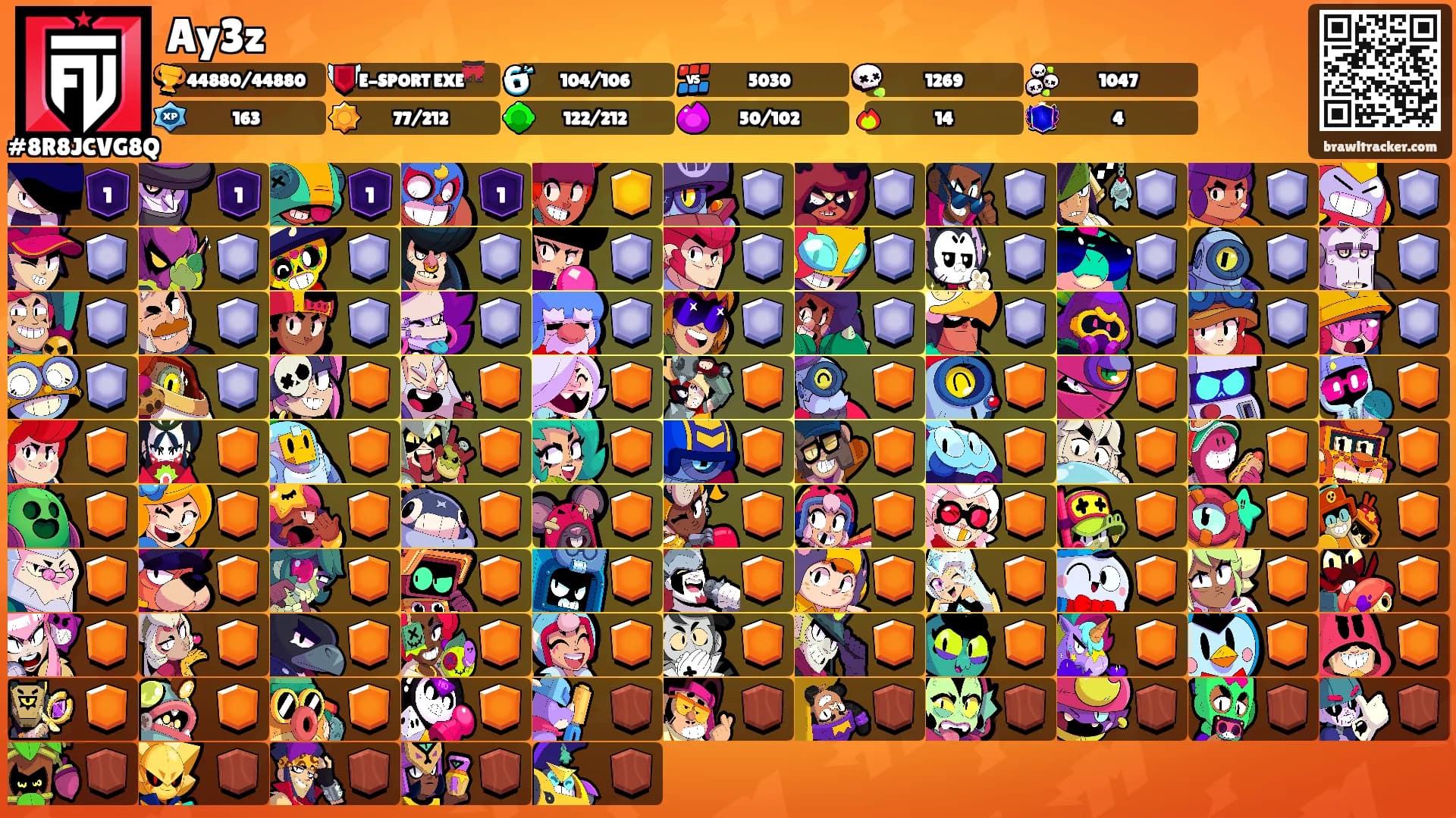 Ay3z's Ranks