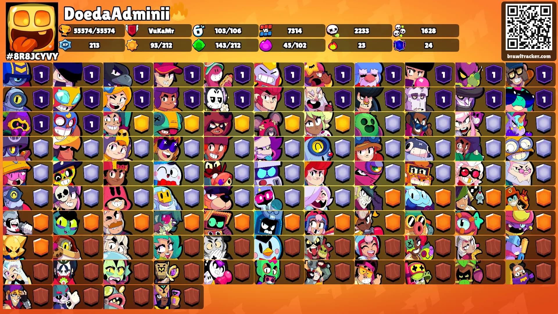 DoedaAdminii🔥's Ranks