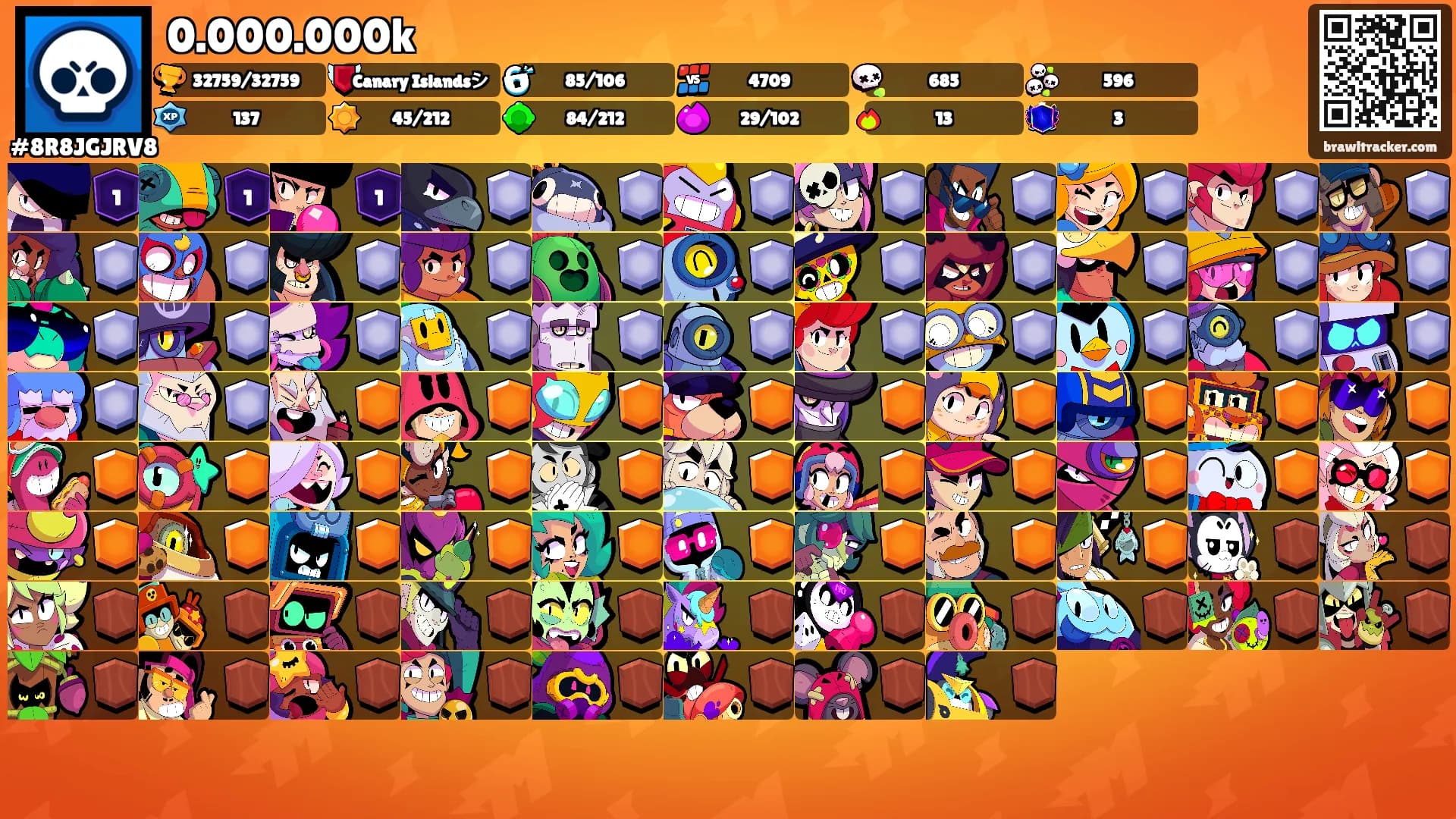 0.000.000k's Ranks
