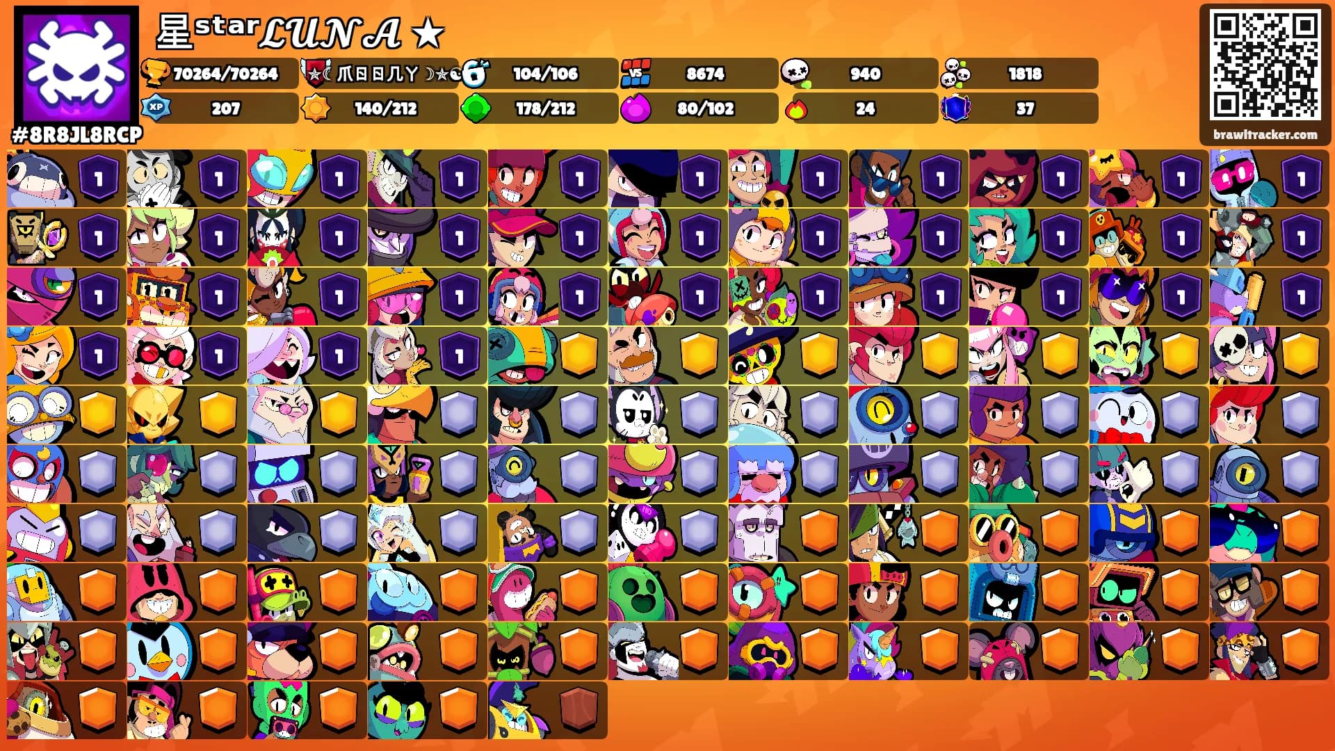 星ˢᵗᵃʳ𝓛𝓤𝓝𝓐 ★'s Ranks