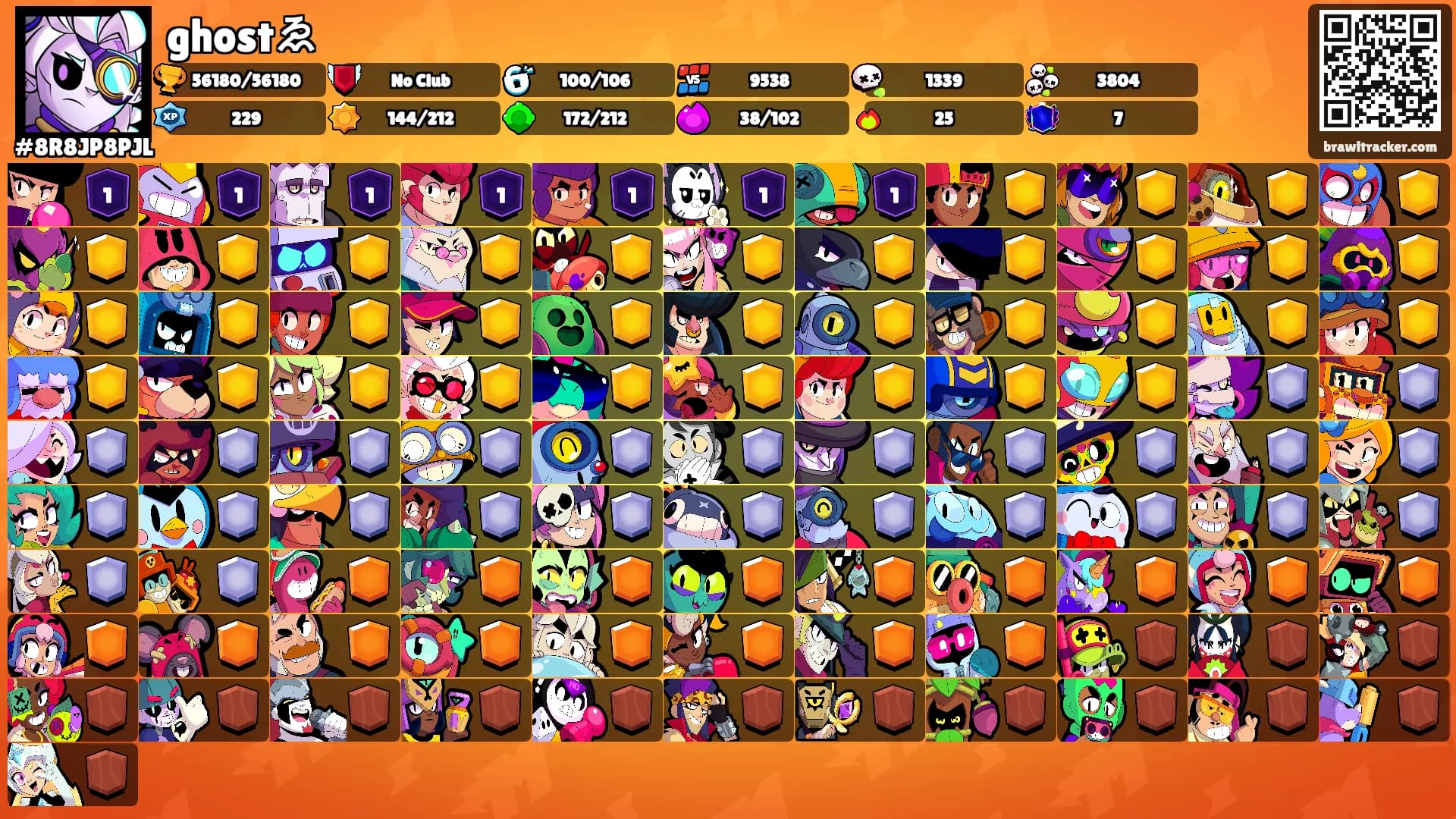 ghostゑ's Ranks