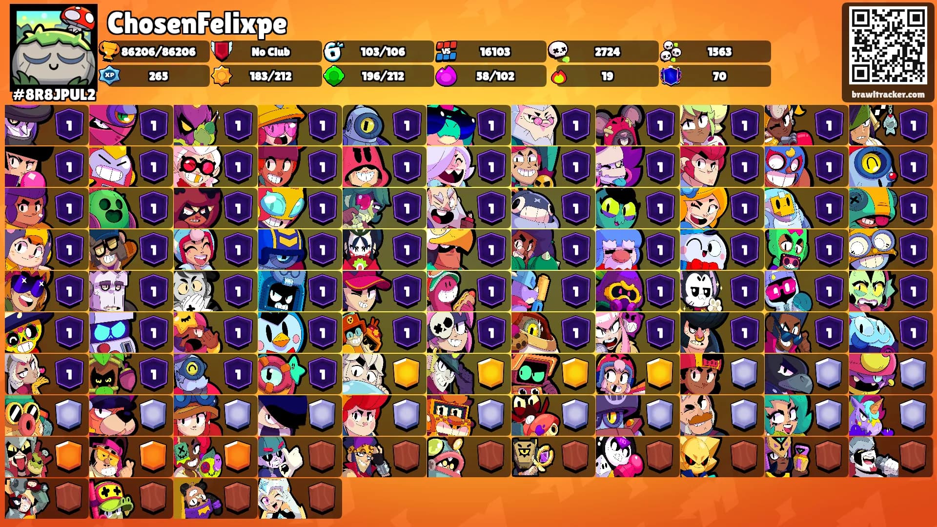 ChosenFelixpe's Ranks