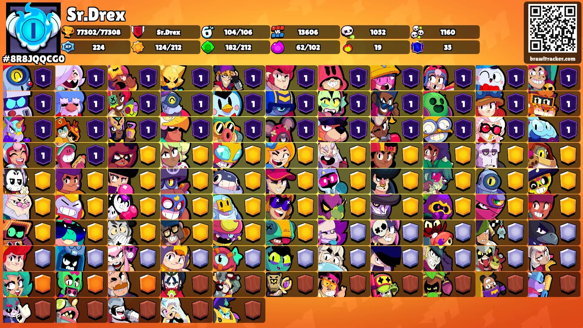 Sr.Drex's Ranks