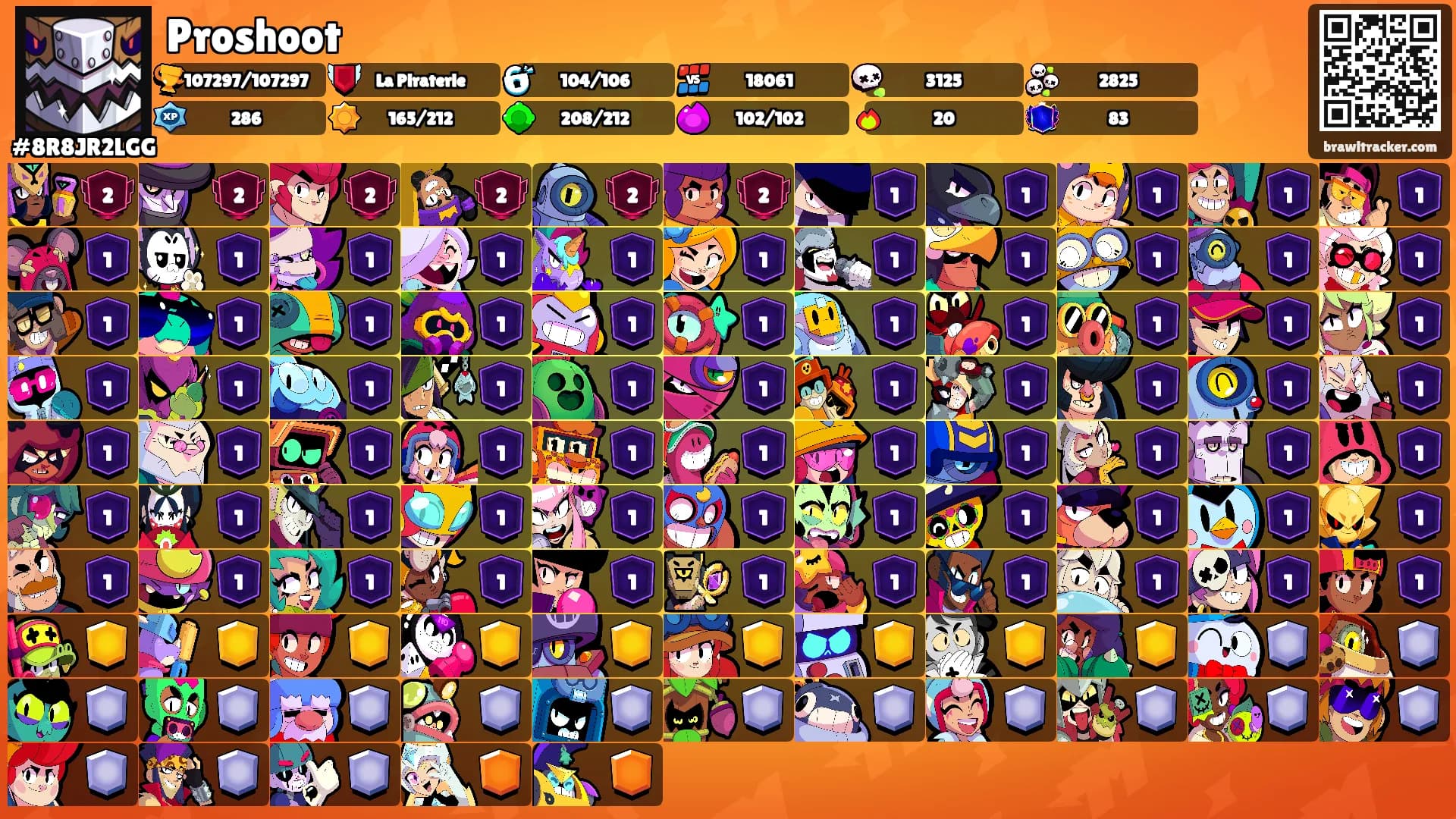 Proshoot's Ranks