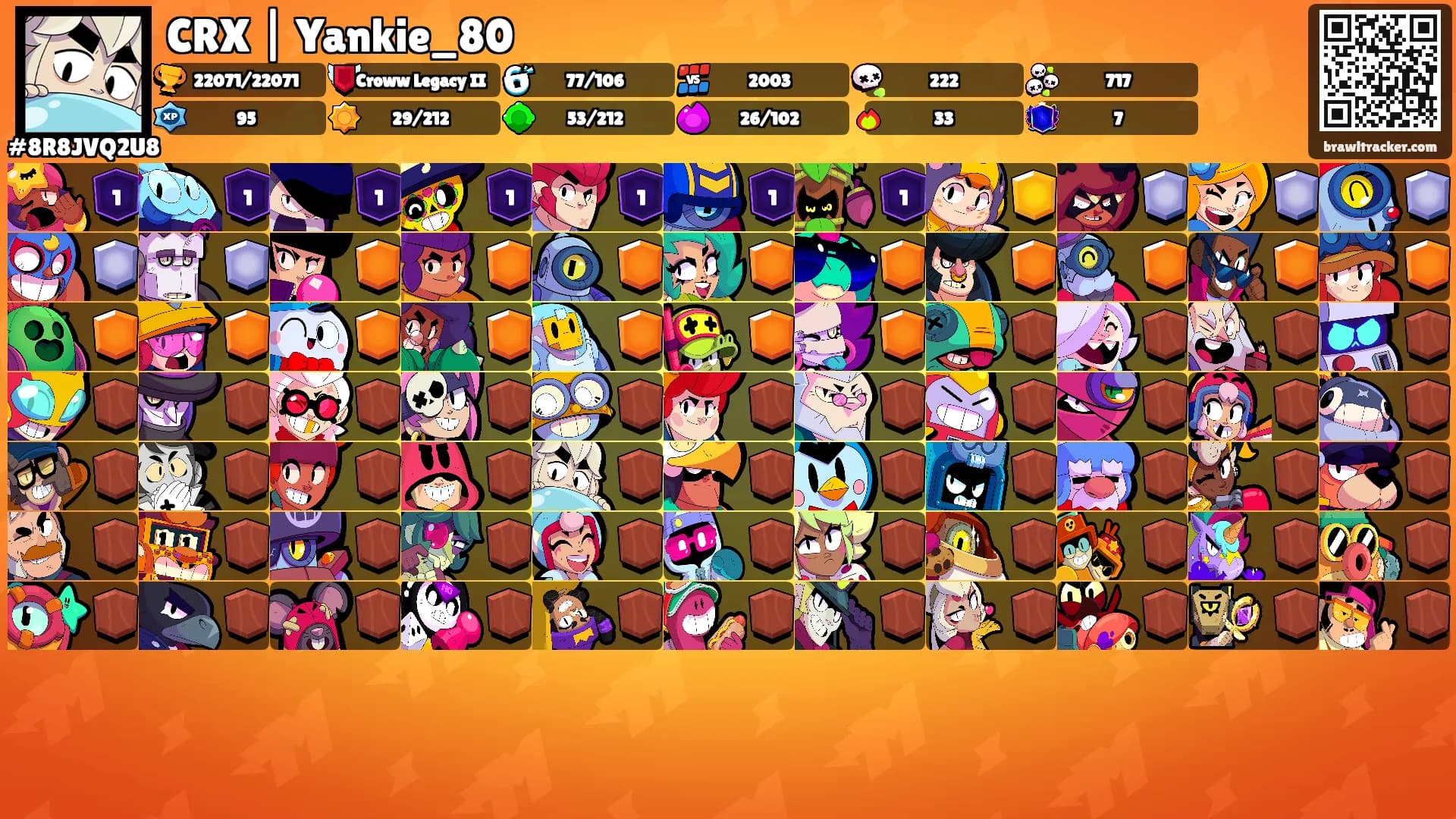CRX | Yankie_80's Ranks