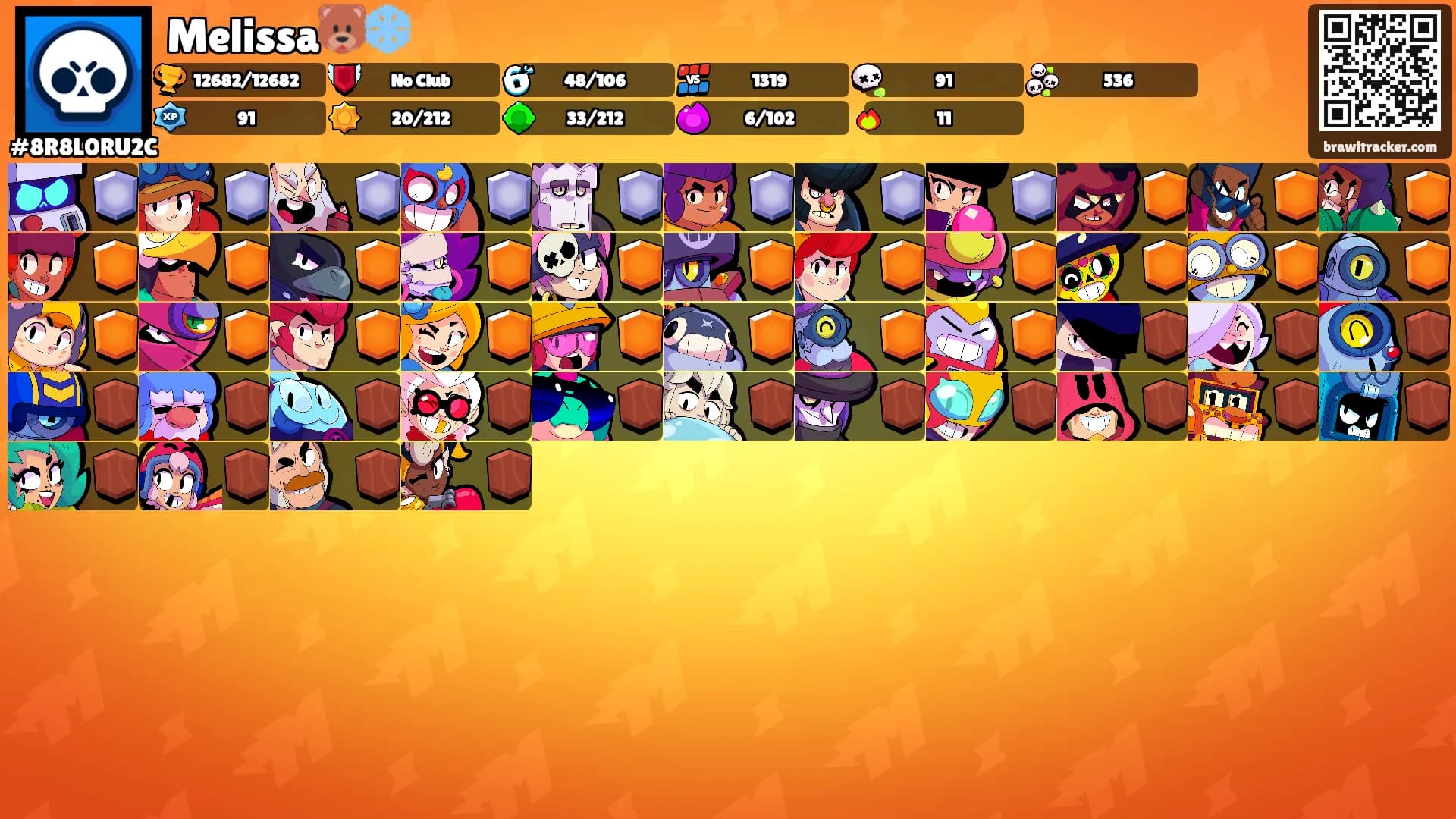 Melissa🐻‍❄️'s Ranks
