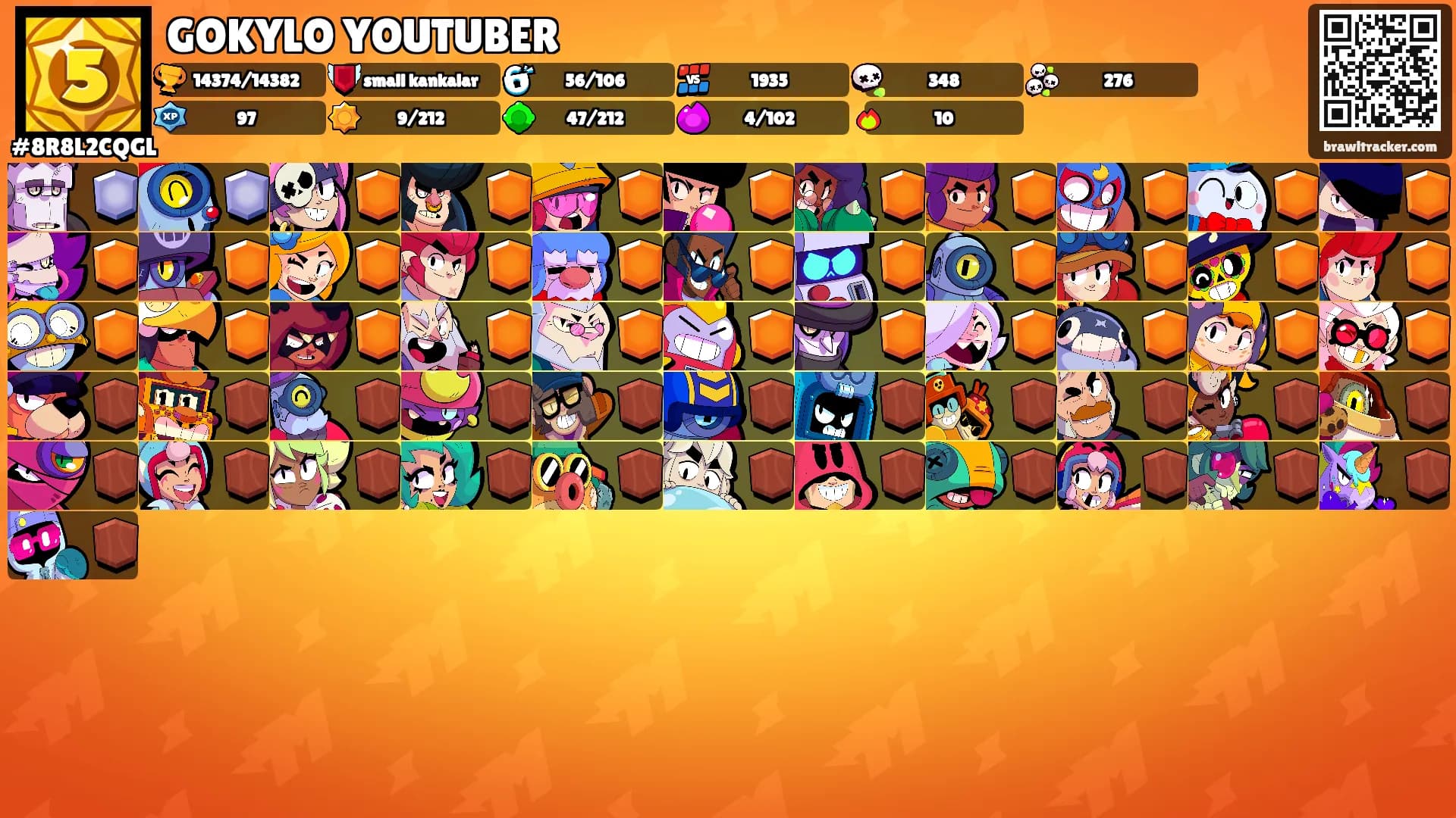 GOKYLO YOUTUBER's Ranks
