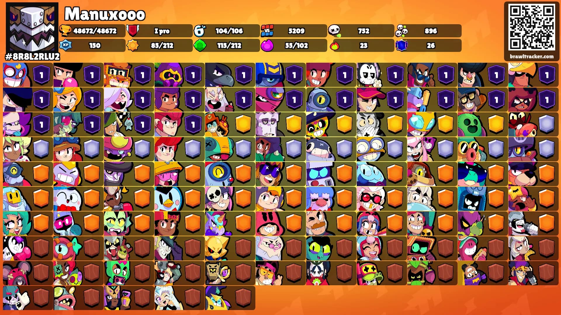 Manuxooo's Ranks