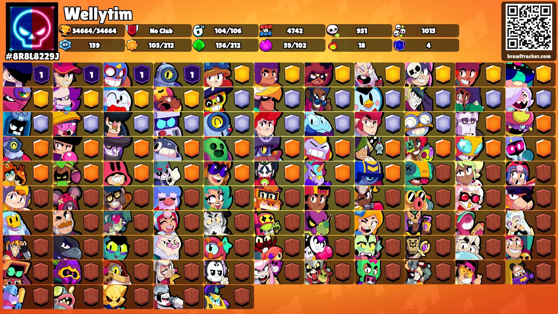 Wellytim's Ranks