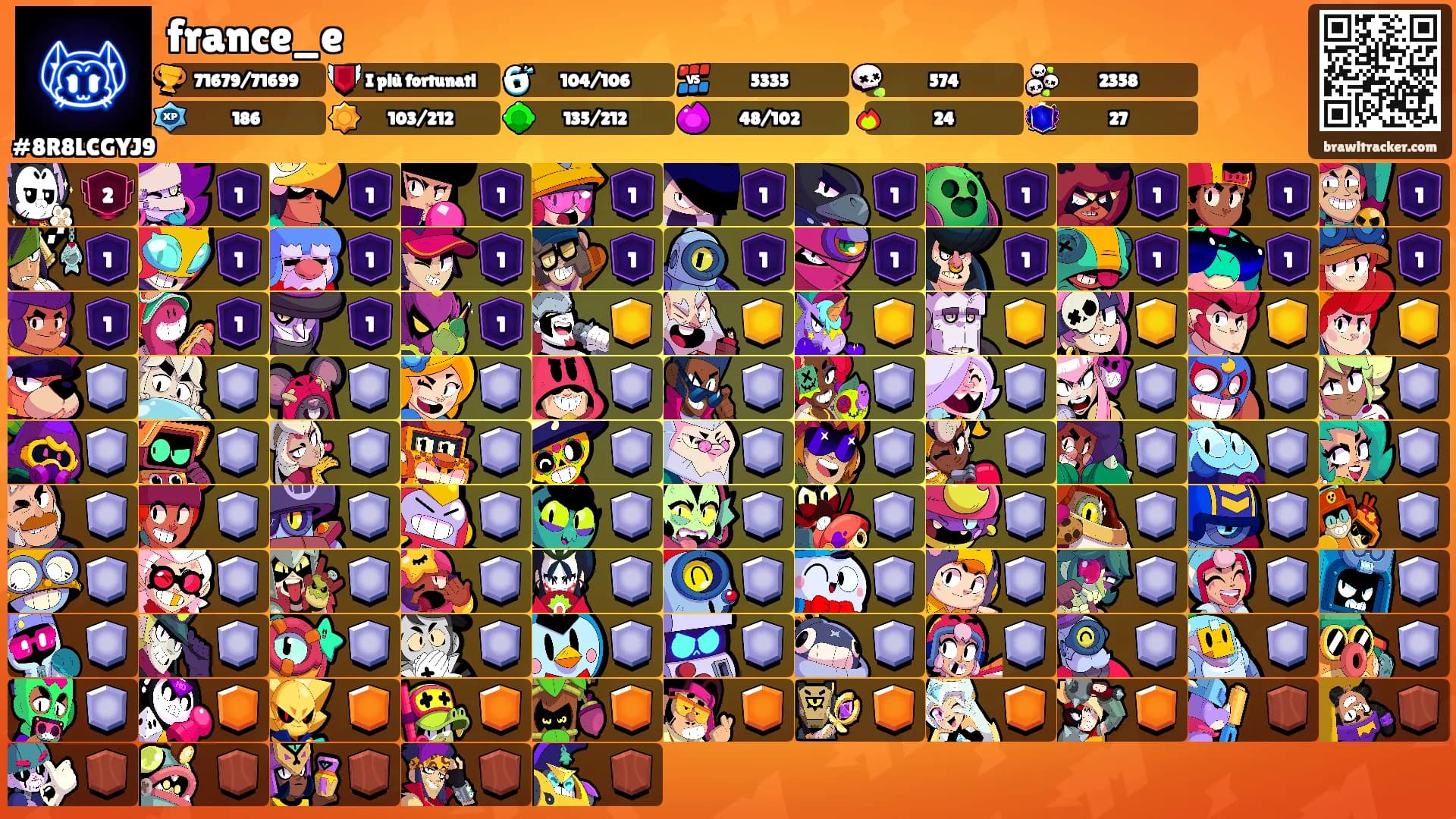 france_e's Ranks