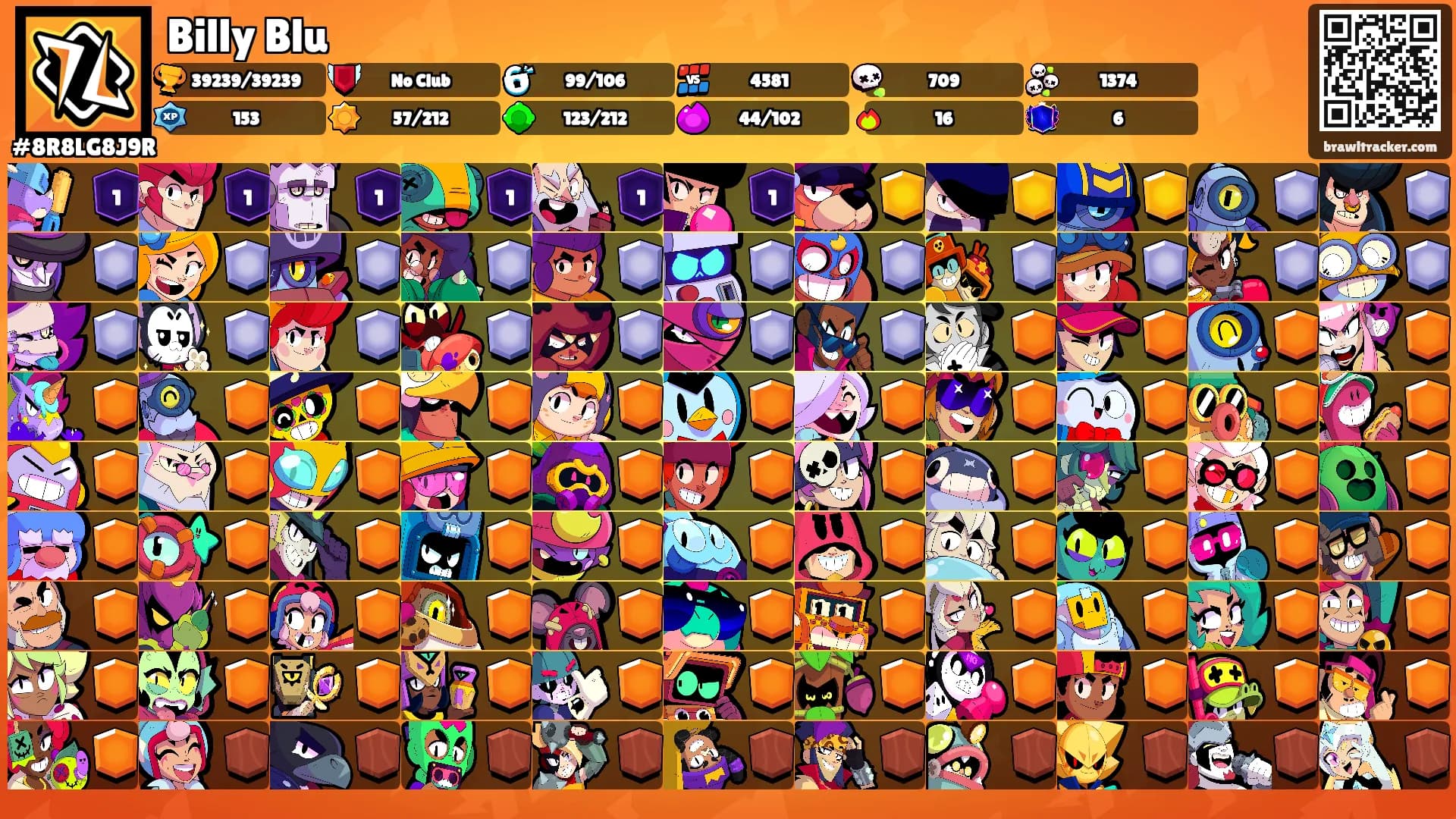 Billy Blu's Ranks