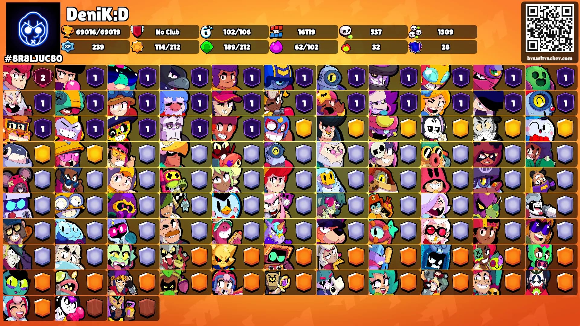 DeniK:D's Ranks