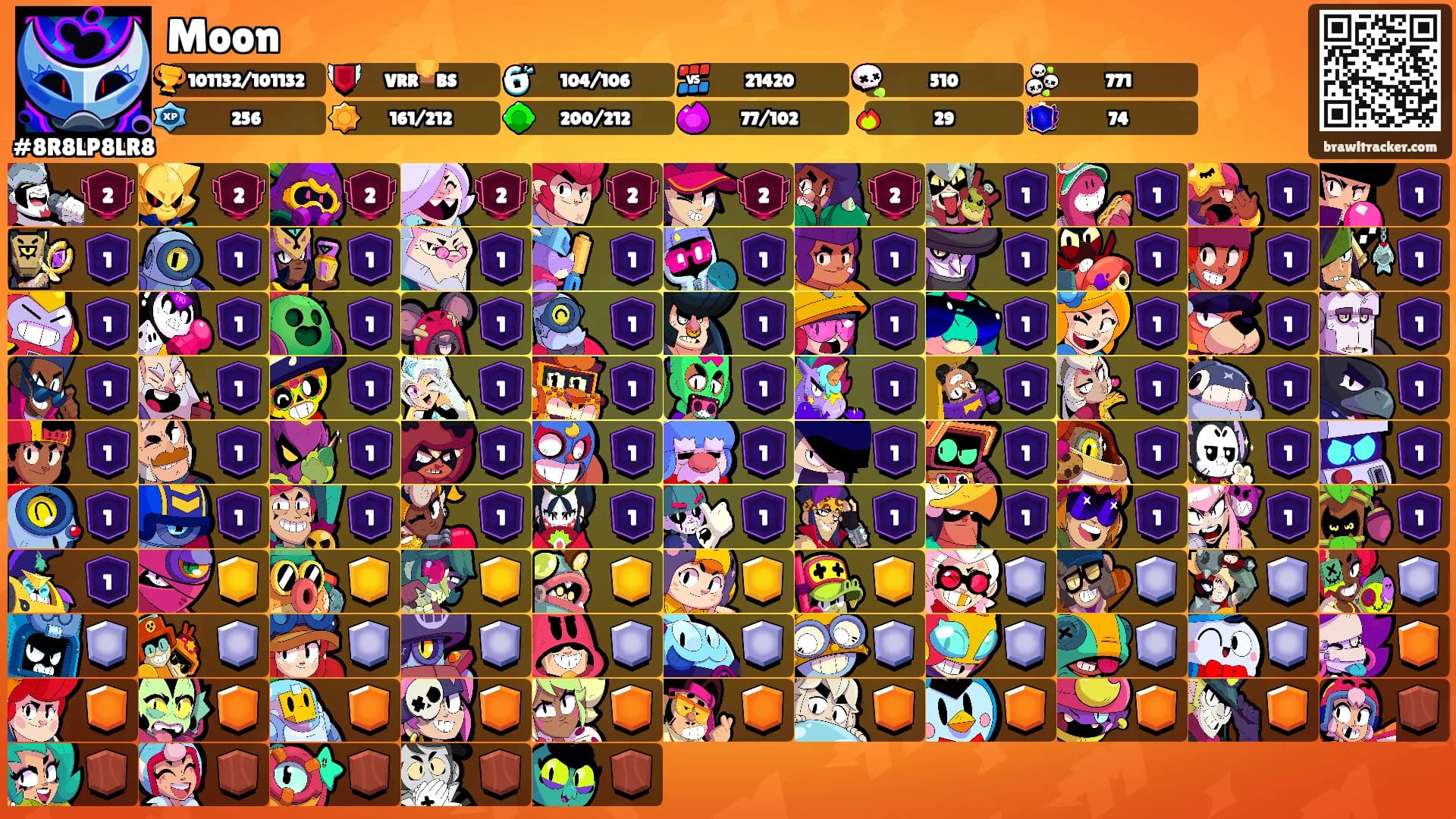 Moon's Ranks