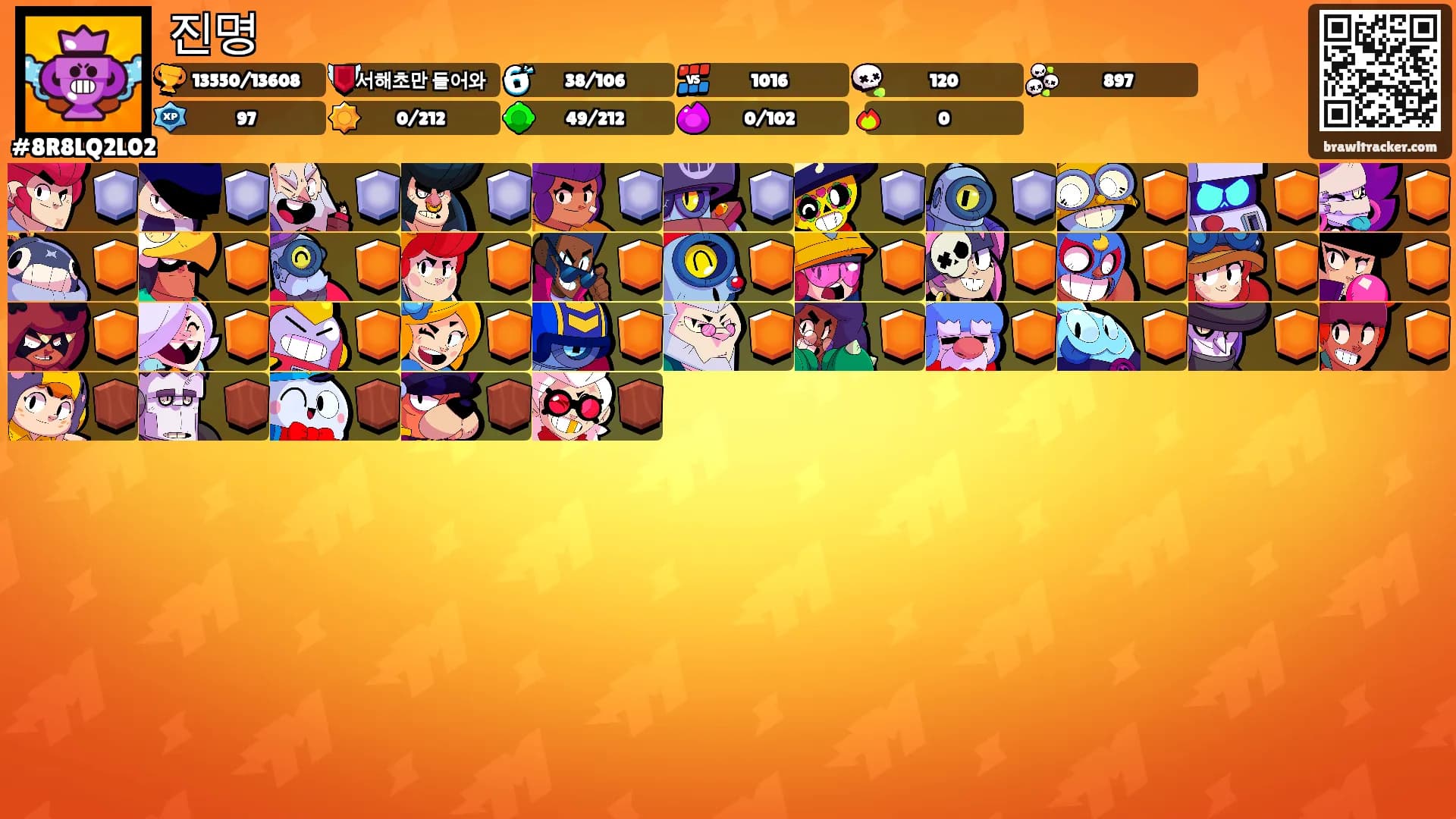 진명's Ranks