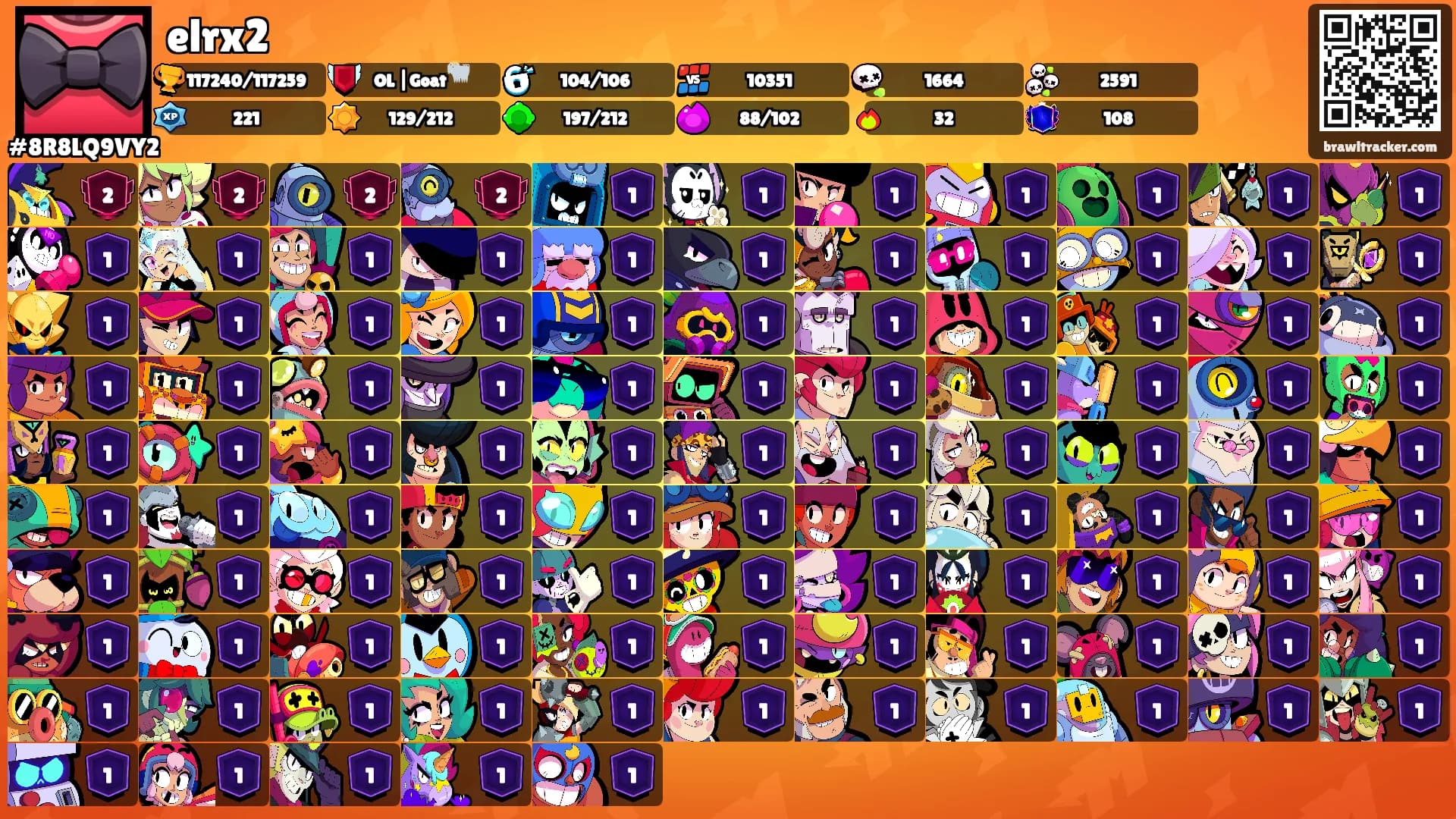 elrx2's Ranks