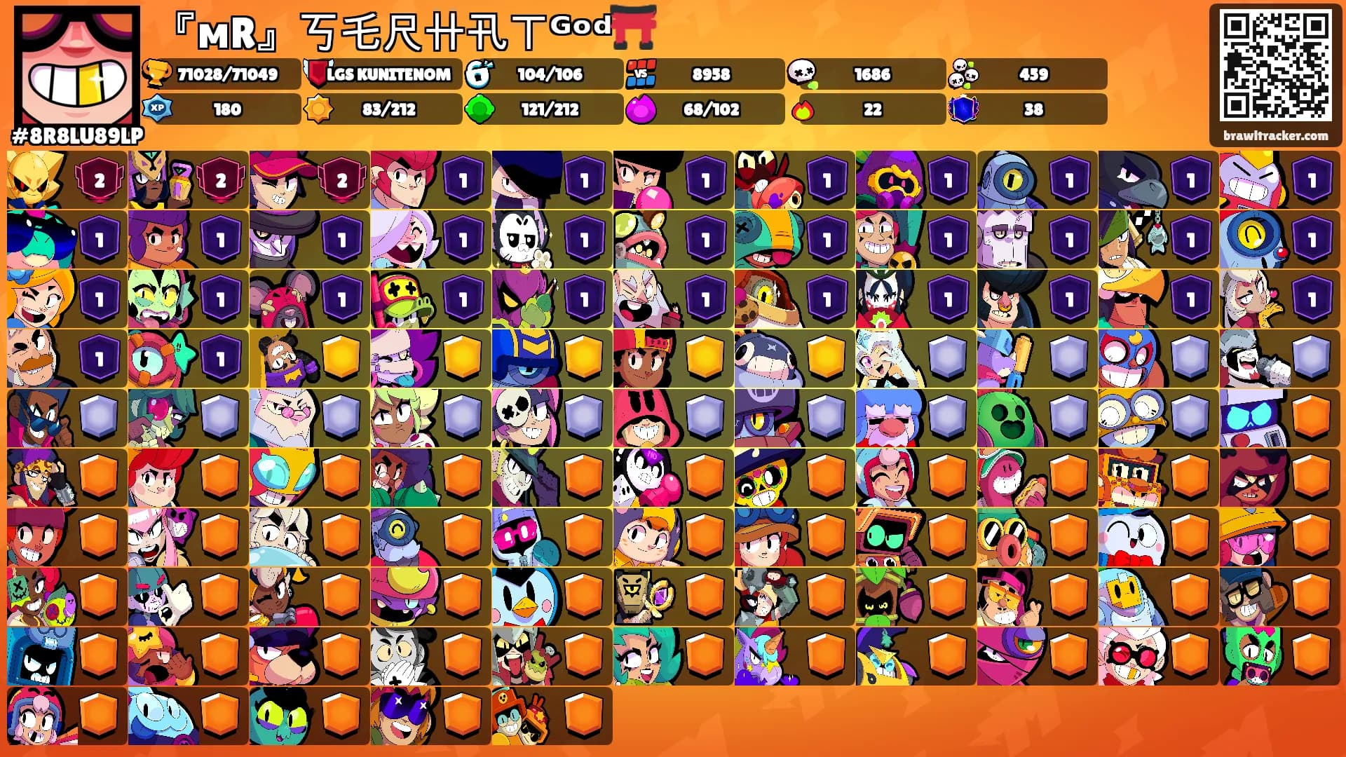 『мR』丂乇尺卄卂ㄒᴳᵒᵈ⛩️'s Ranks