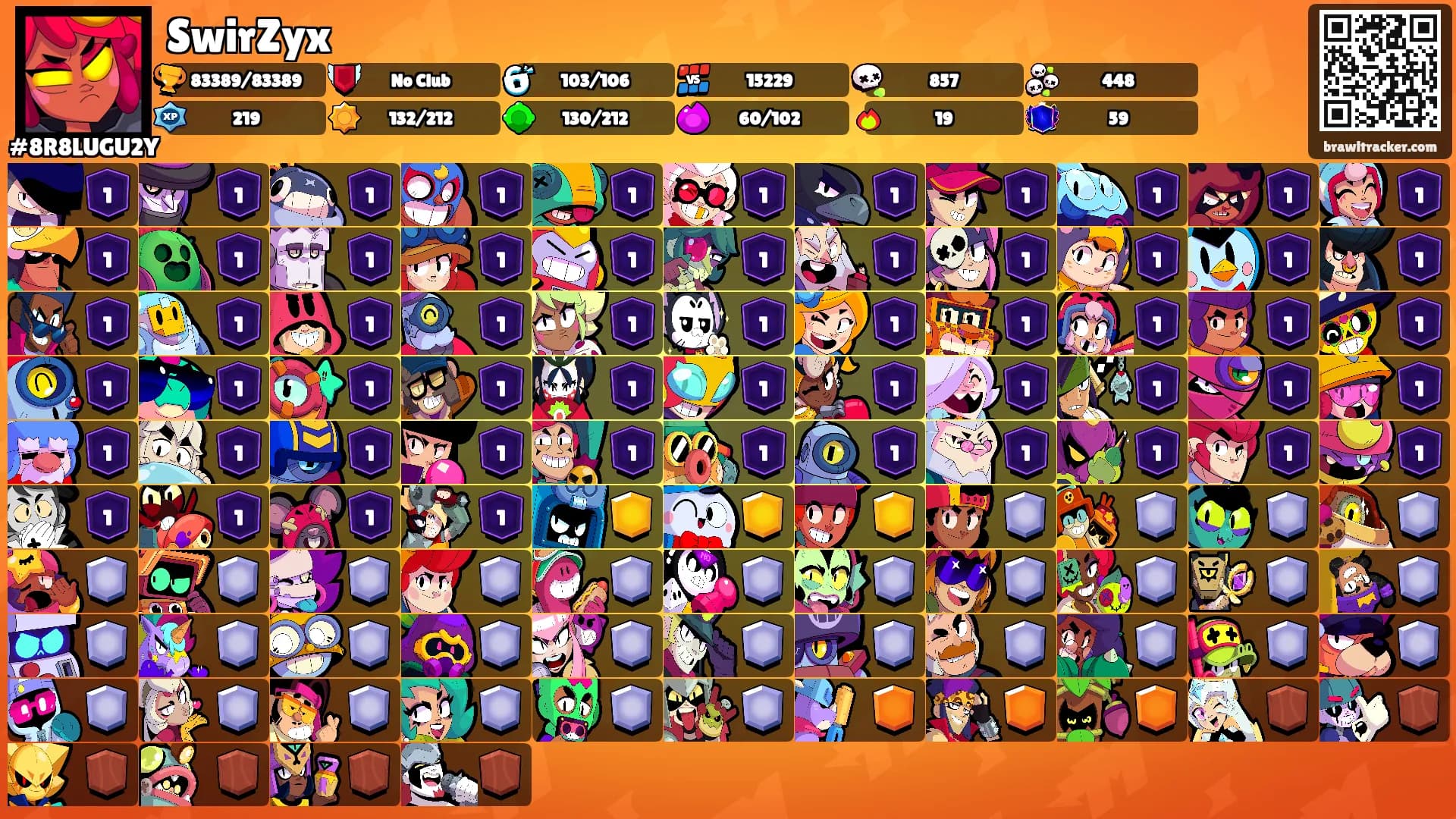 SwirZyx's Ranks