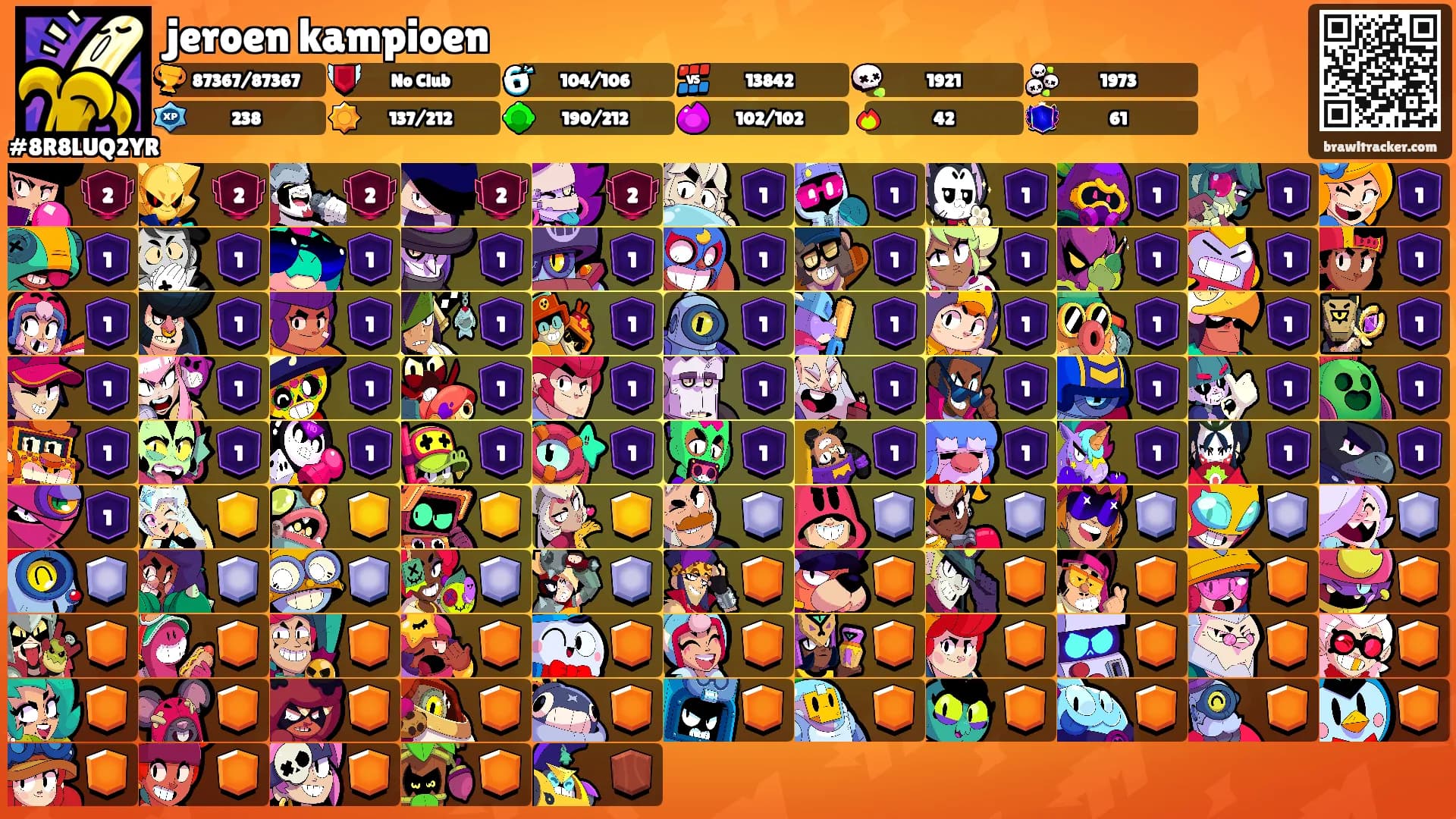 jeroen kampioen's Ranks