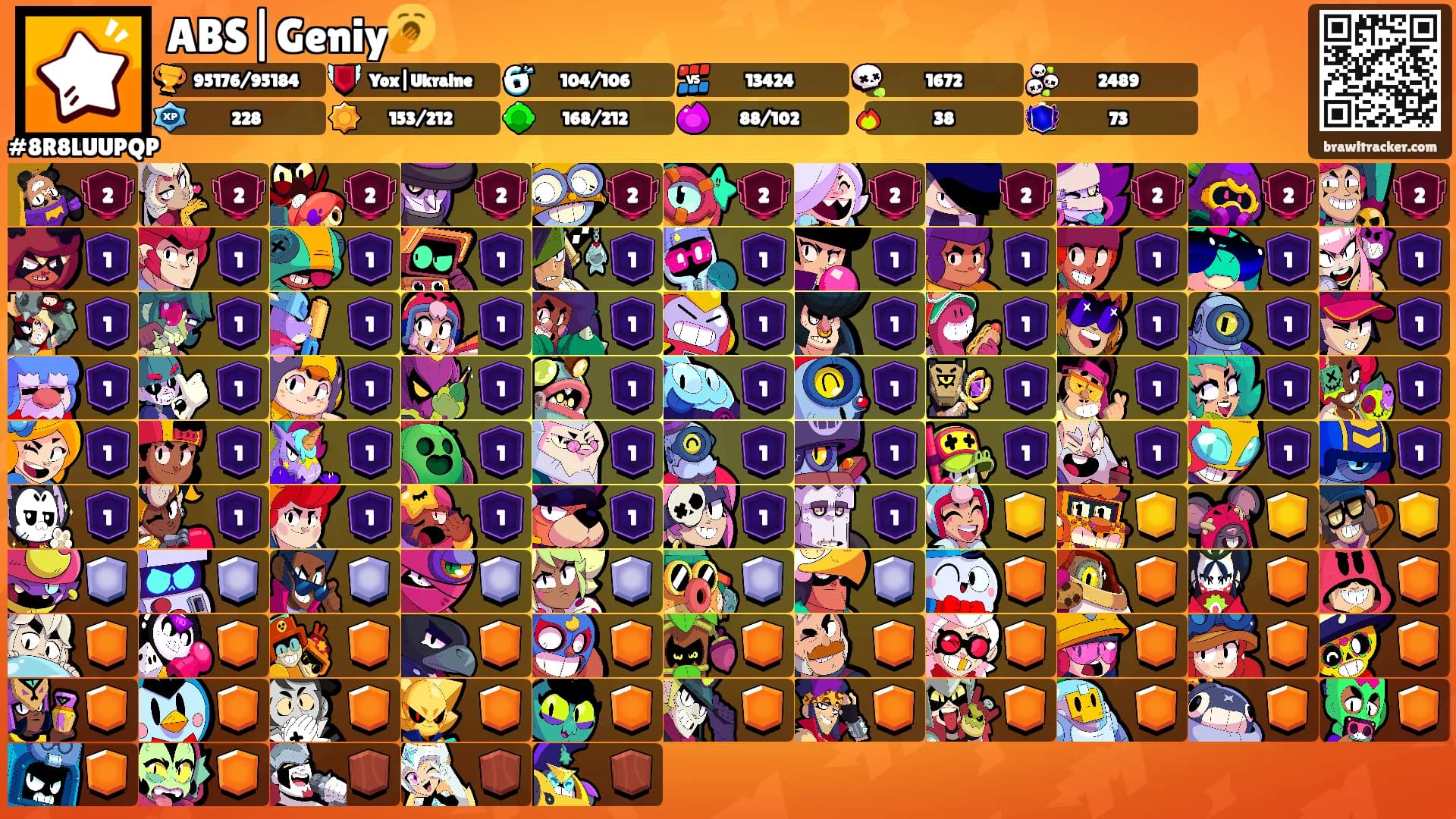 ABS|Geniy🥱's Ranks