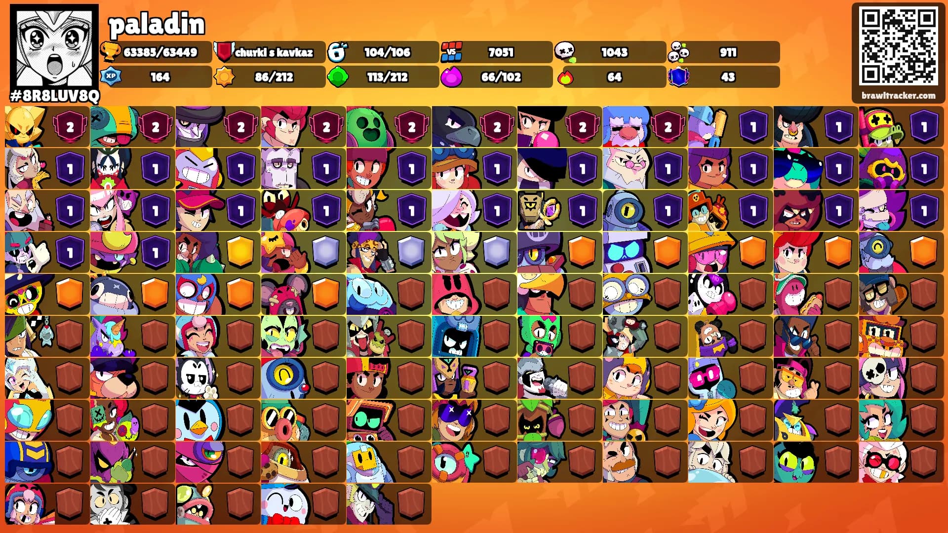 paladin's Ranks