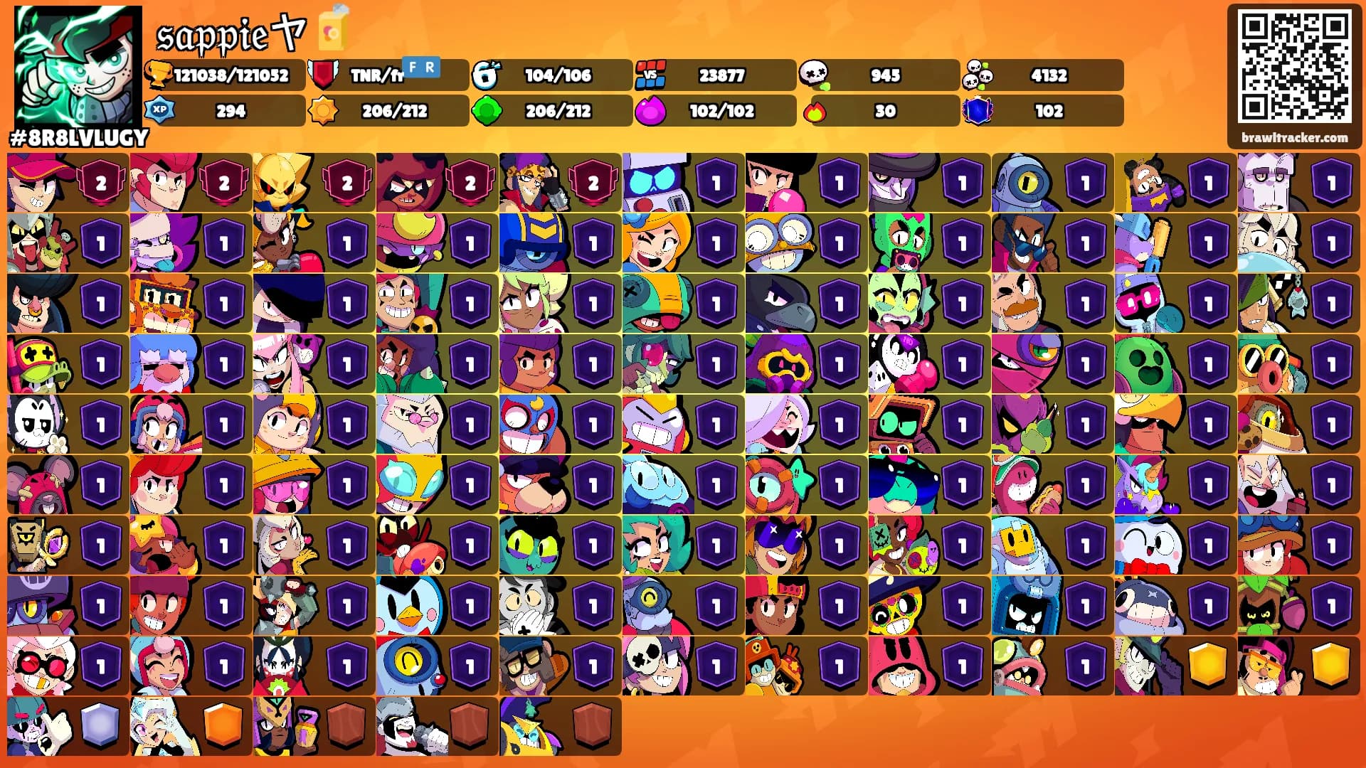 𝔰𝔞𝔭𝔭𝔦𝔢ヤ🧃's Ranks