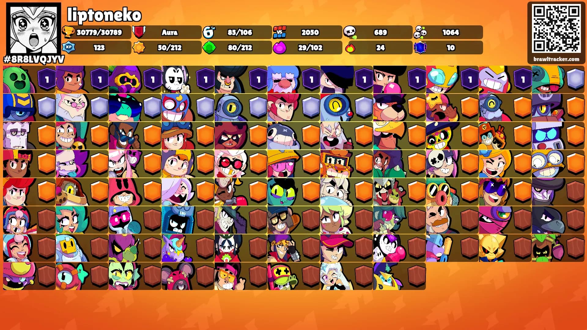 liptoneko's Ranks
