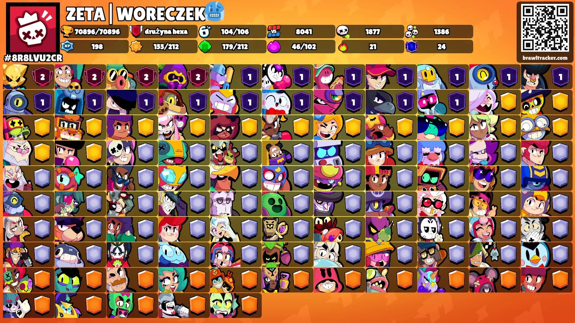 ZETA|WORECZEK🥶's Ranks