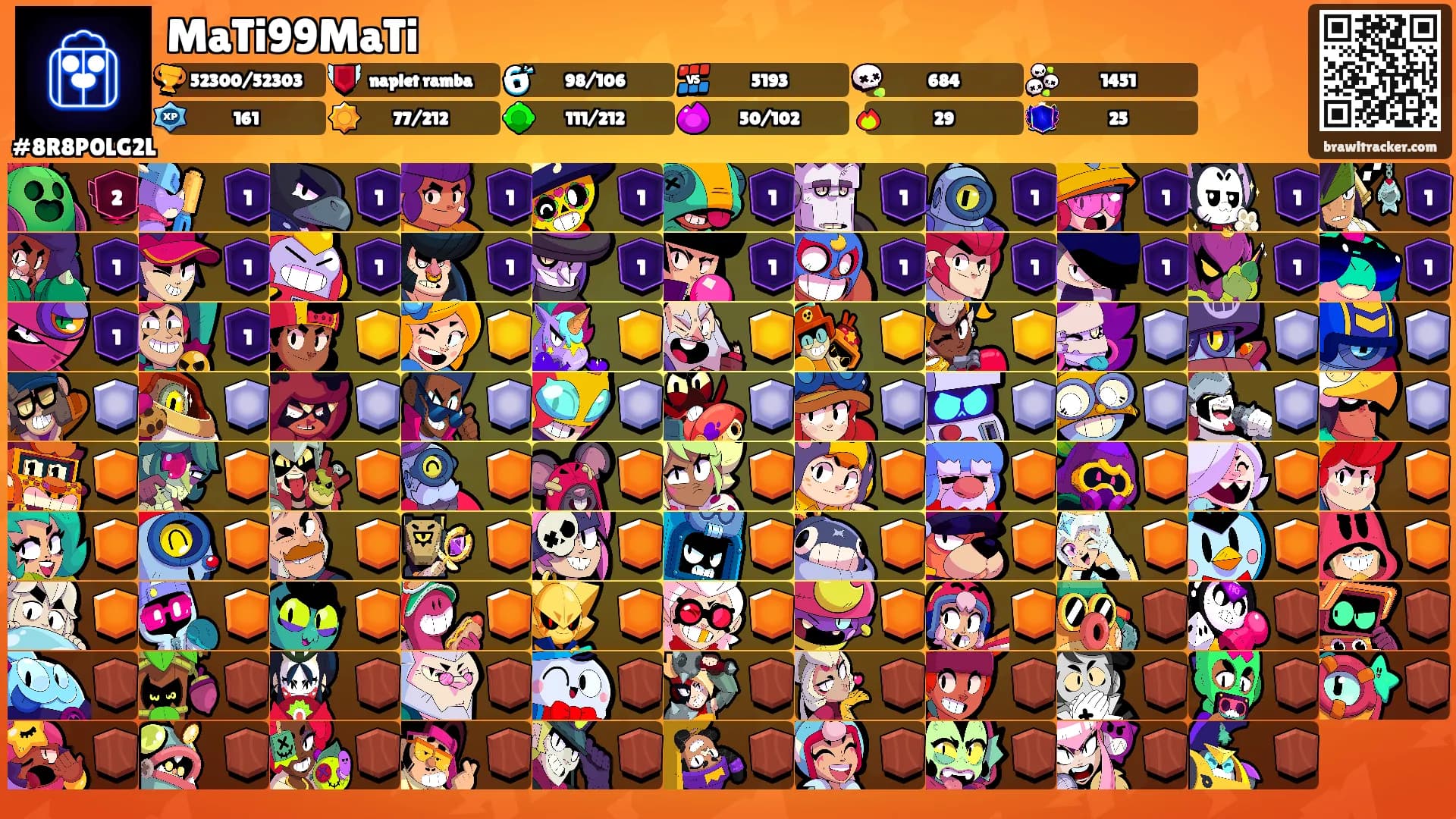 MaTi99MaTi's Ranks