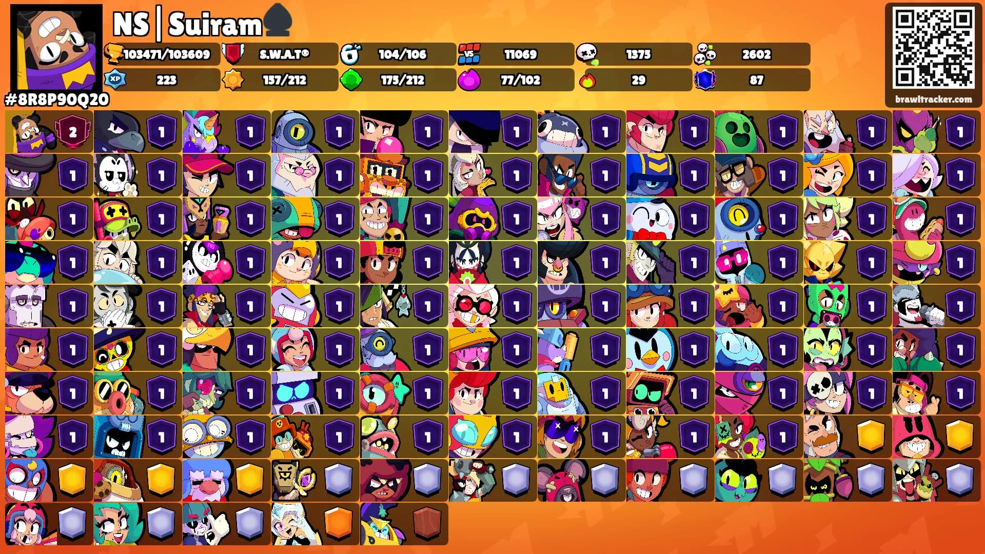 NS|Suiram♠️'s Ranks