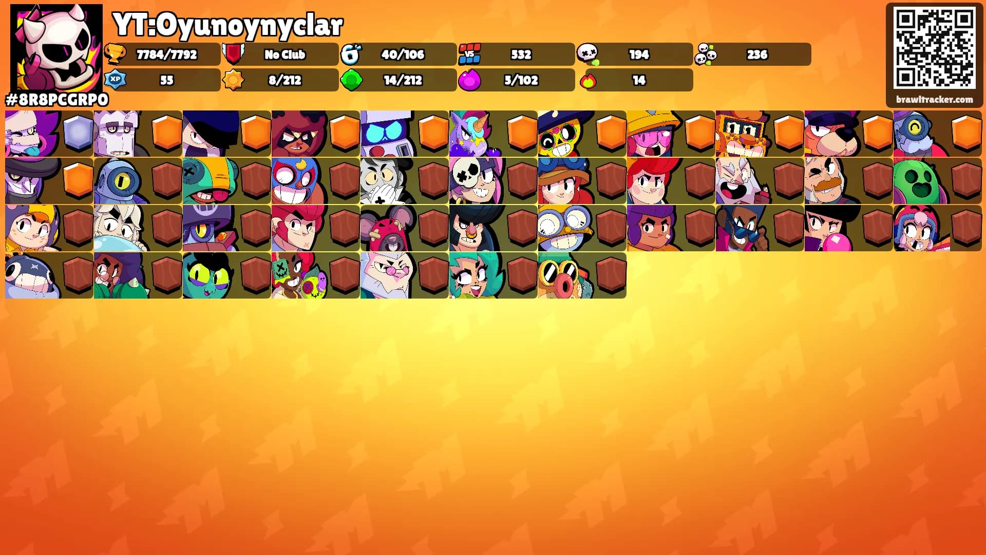 YT:Oyunoynyclar's Ranks
