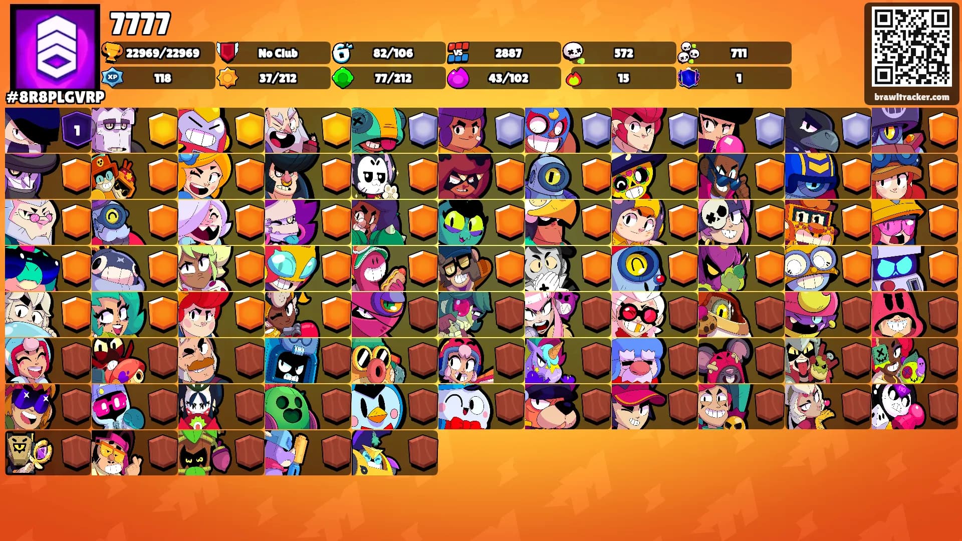 7777's Ranks