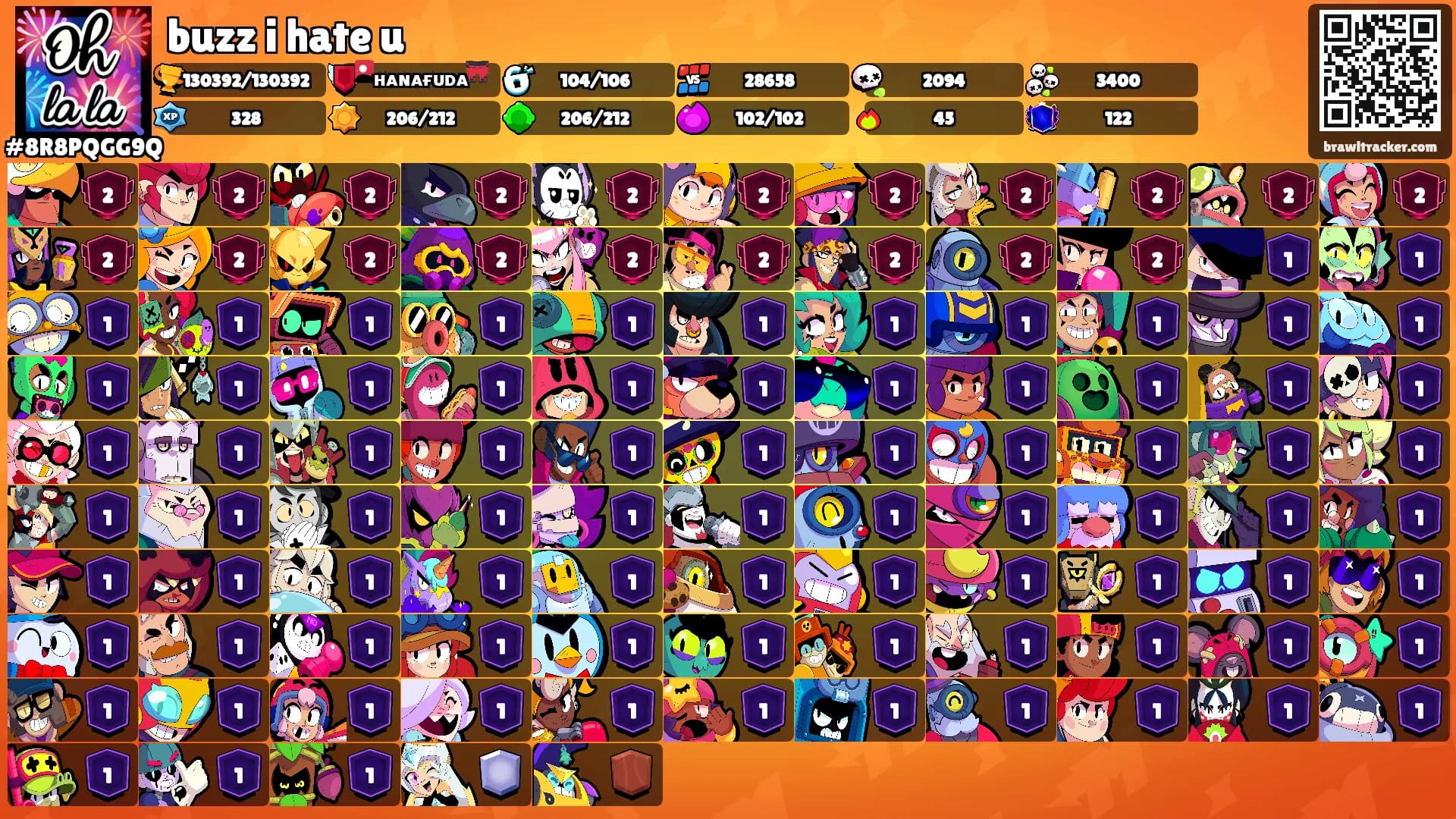 buzz i hate u's Ranks