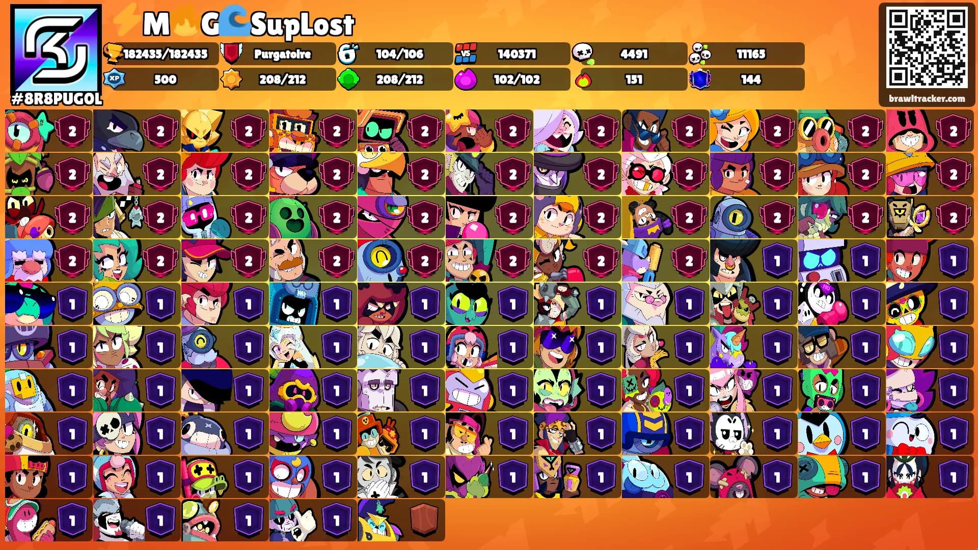 ⚡M🔥G🌊SupLost's Ranks