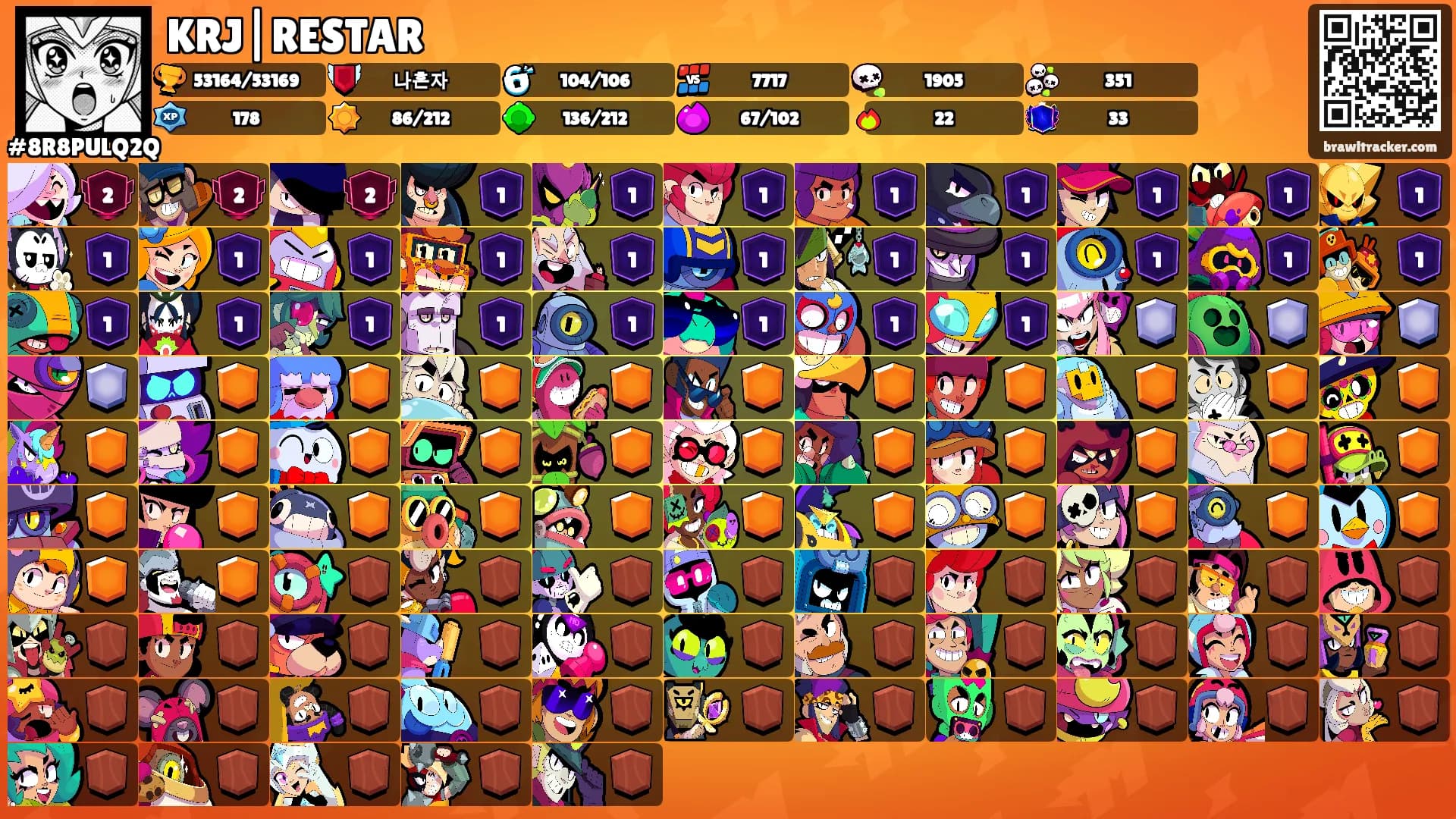 KRJ|RESTAR's Ranks