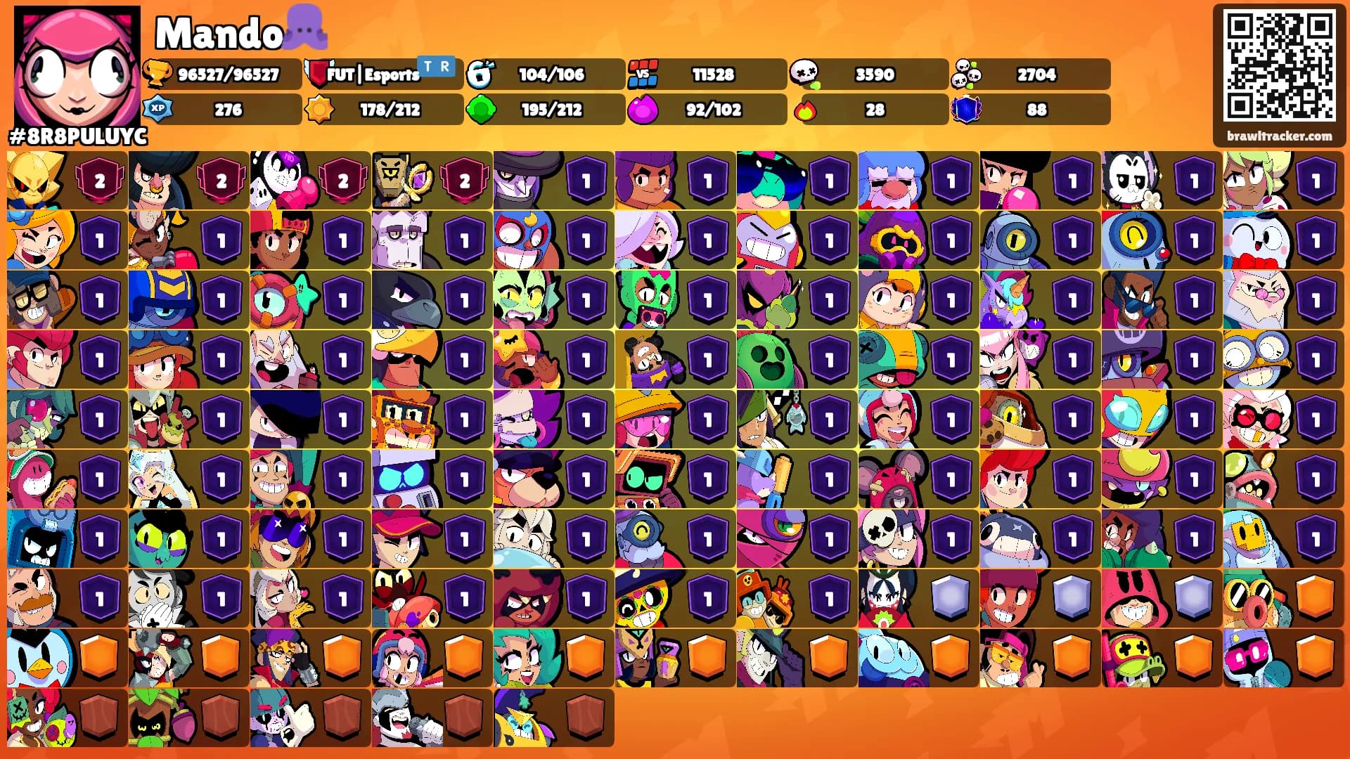 Mando🐙's Ranks
