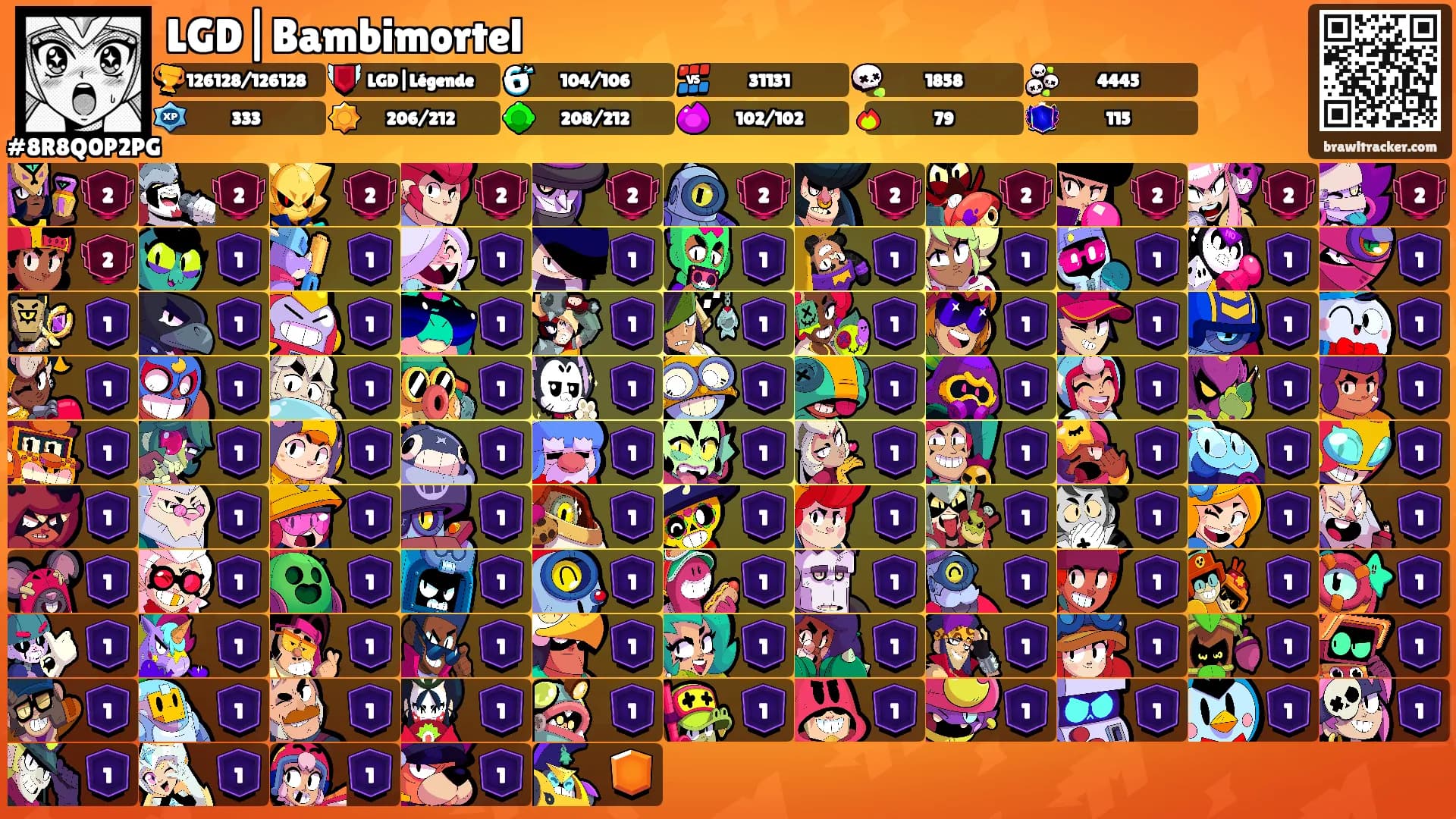 LGD|Bambimortel's Ranks