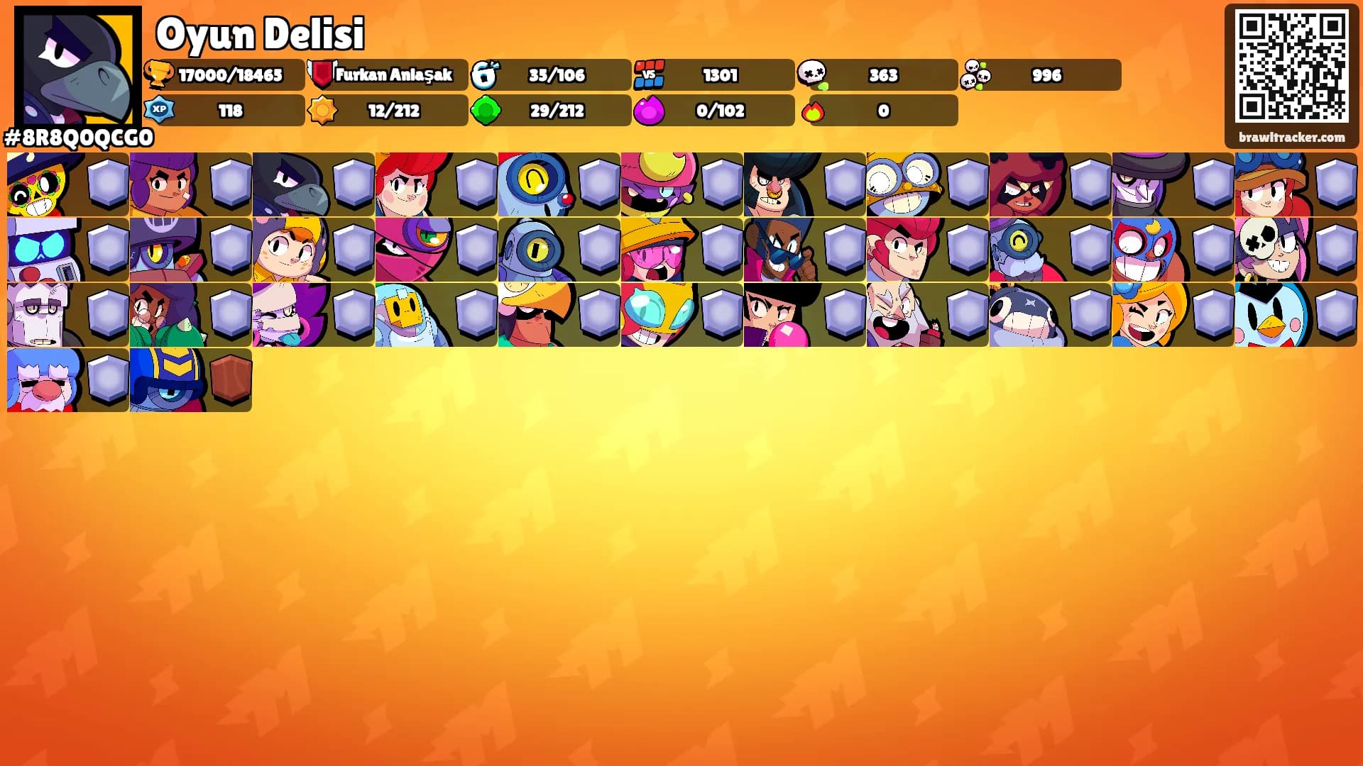 Oyun Delisi's Ranks