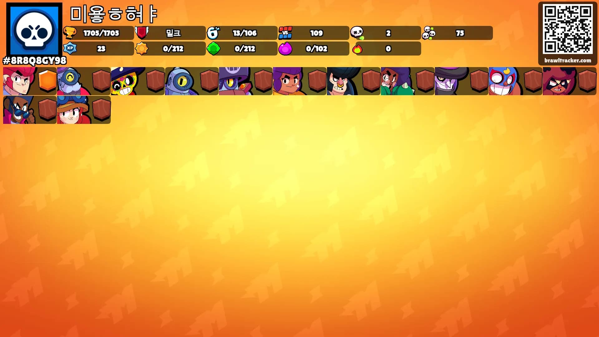 미욯ㅎ혀ㅑ's Ranks