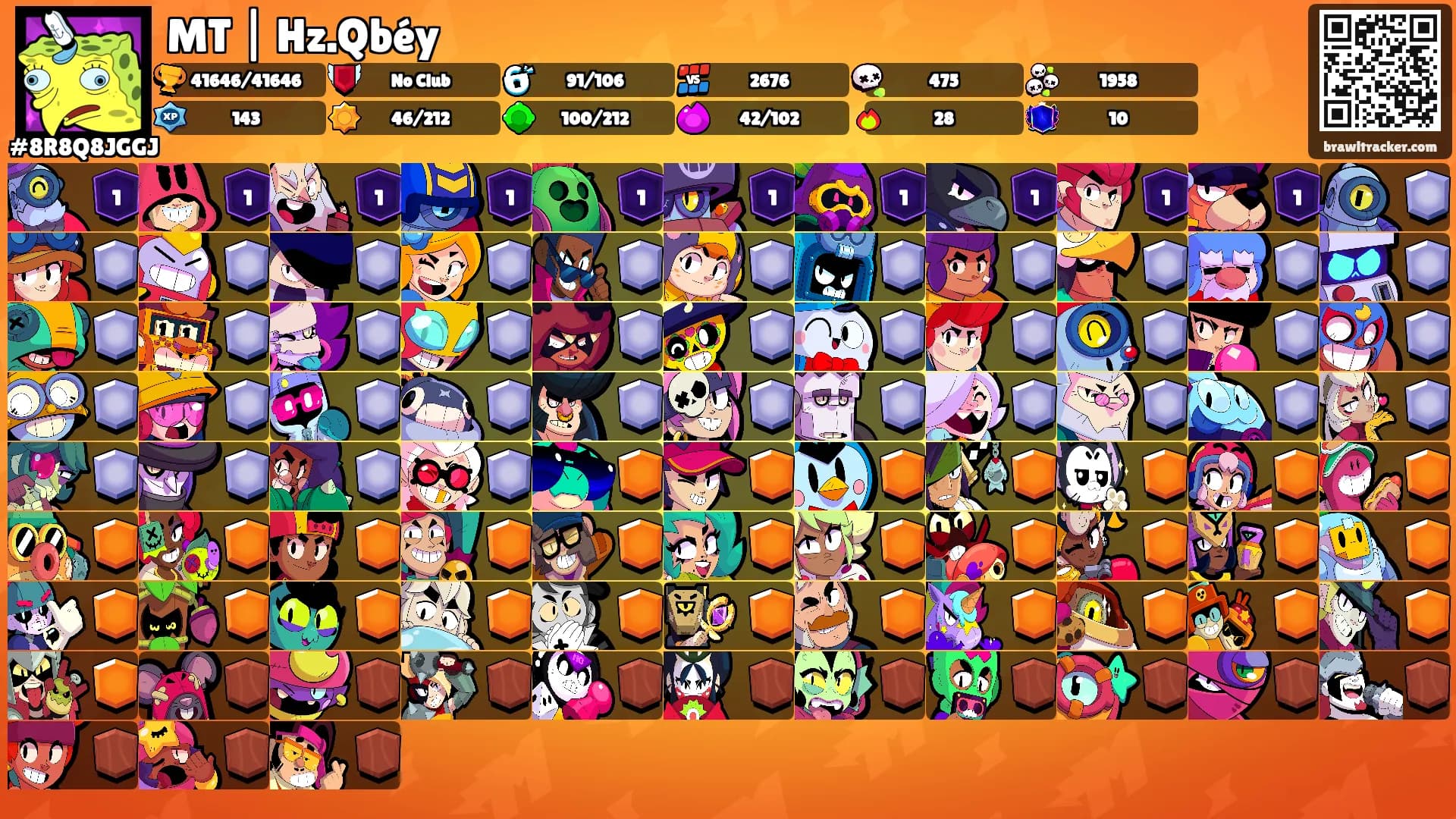 MT | Hz.Qbéy's Ranks