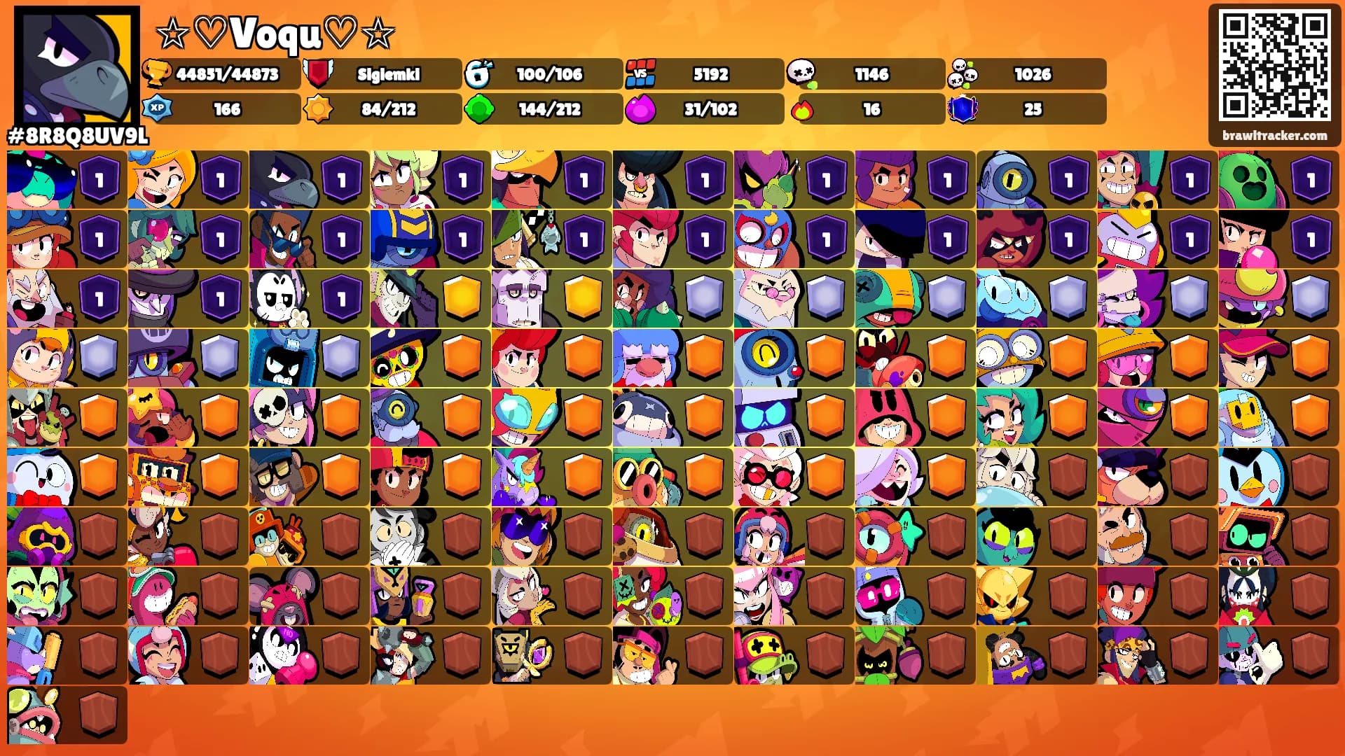 ☆♡Voqu♡☆'s Ranks