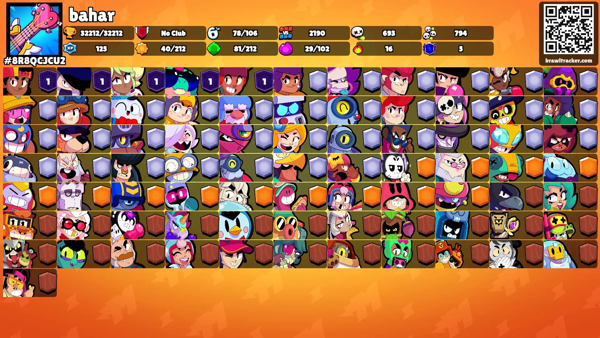 bahar's Ranks