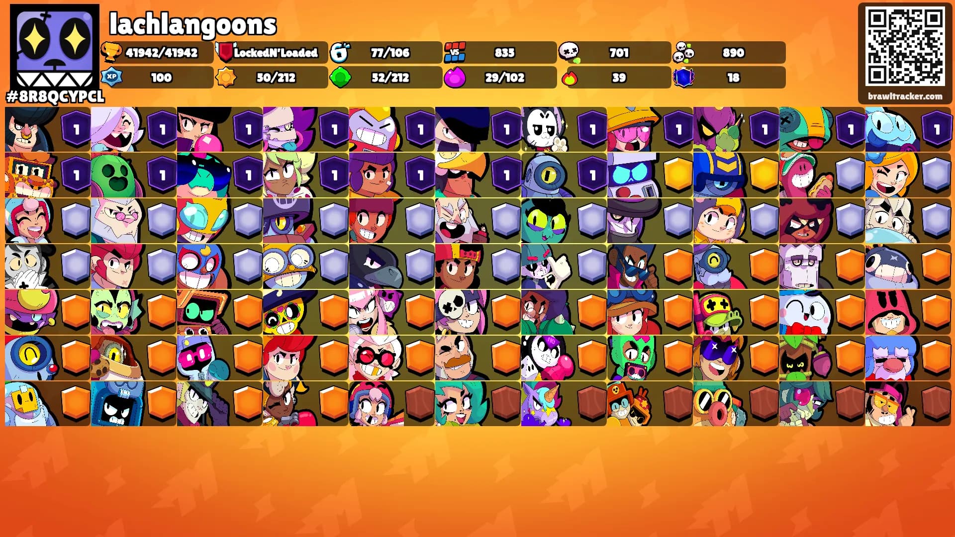 lachlangoons's Ranks